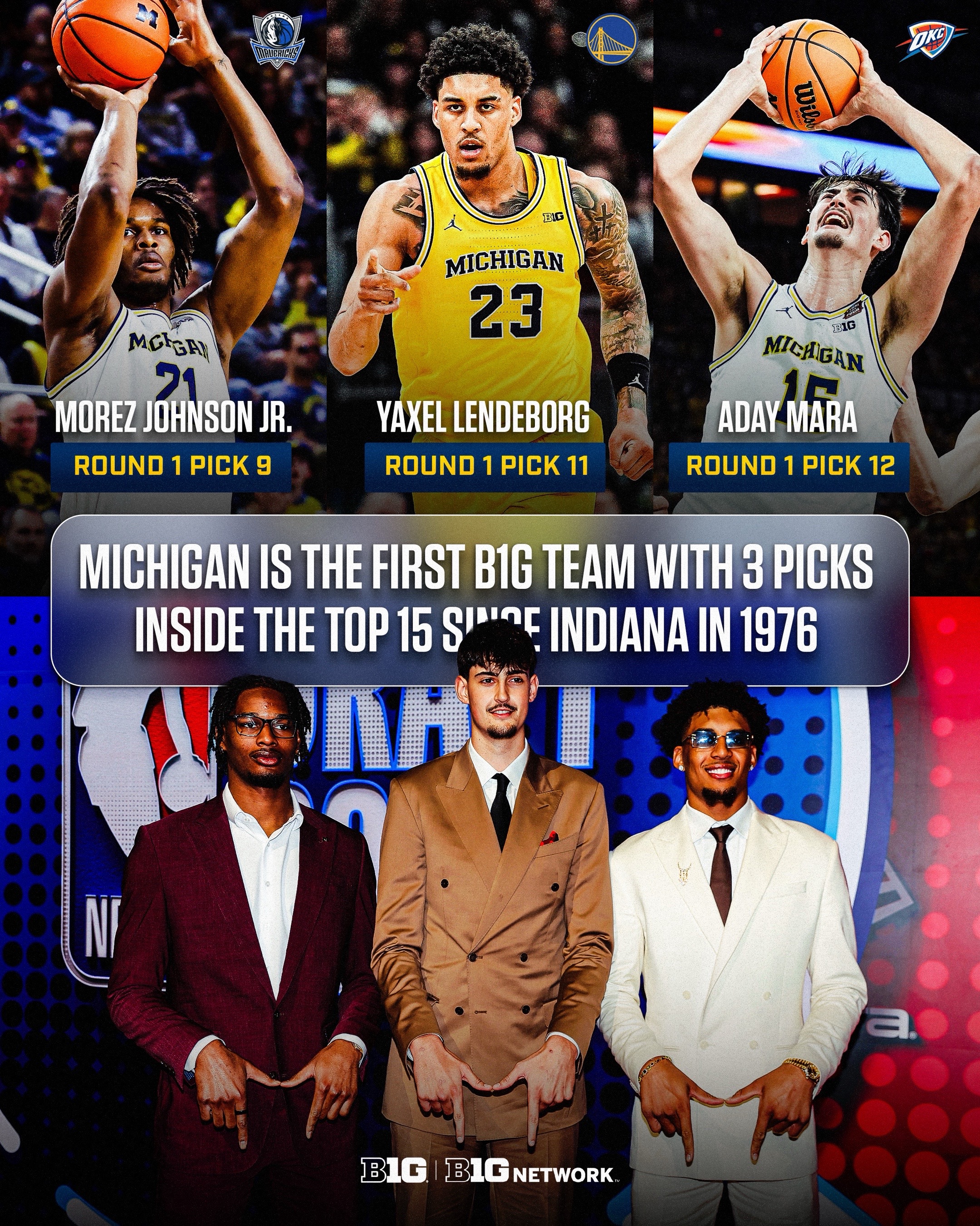 @Big Ten Network
