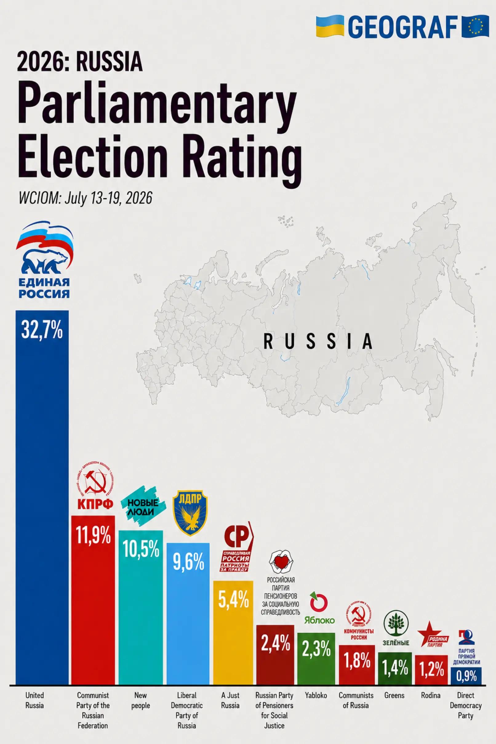 @🇺🇦𝑮𝑬𝑶𝑮𝑹𝑨𝑭🇪🇺