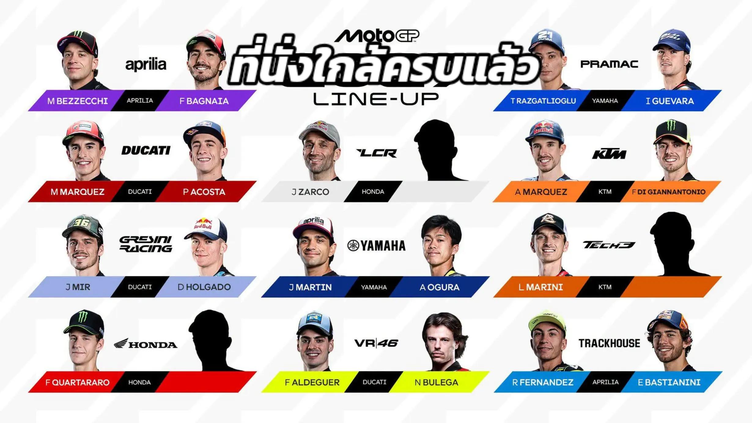 @MoTo_จีพีเรซซิ่งไทยแลนด์