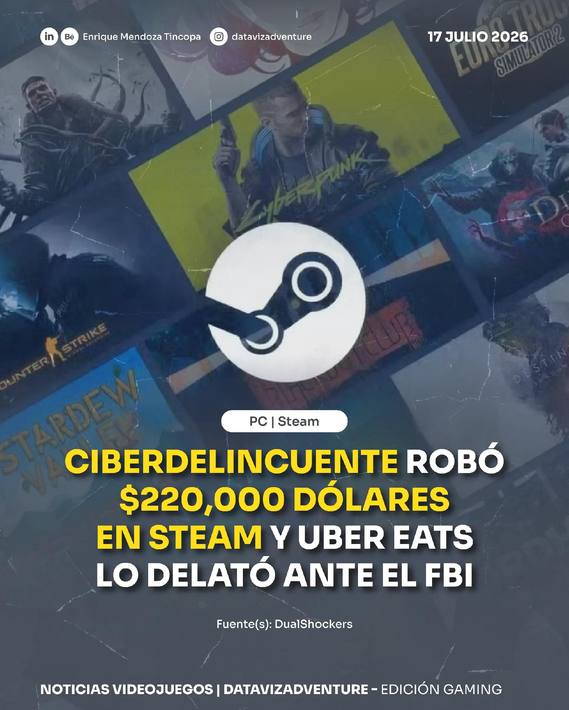 @datavizadventure