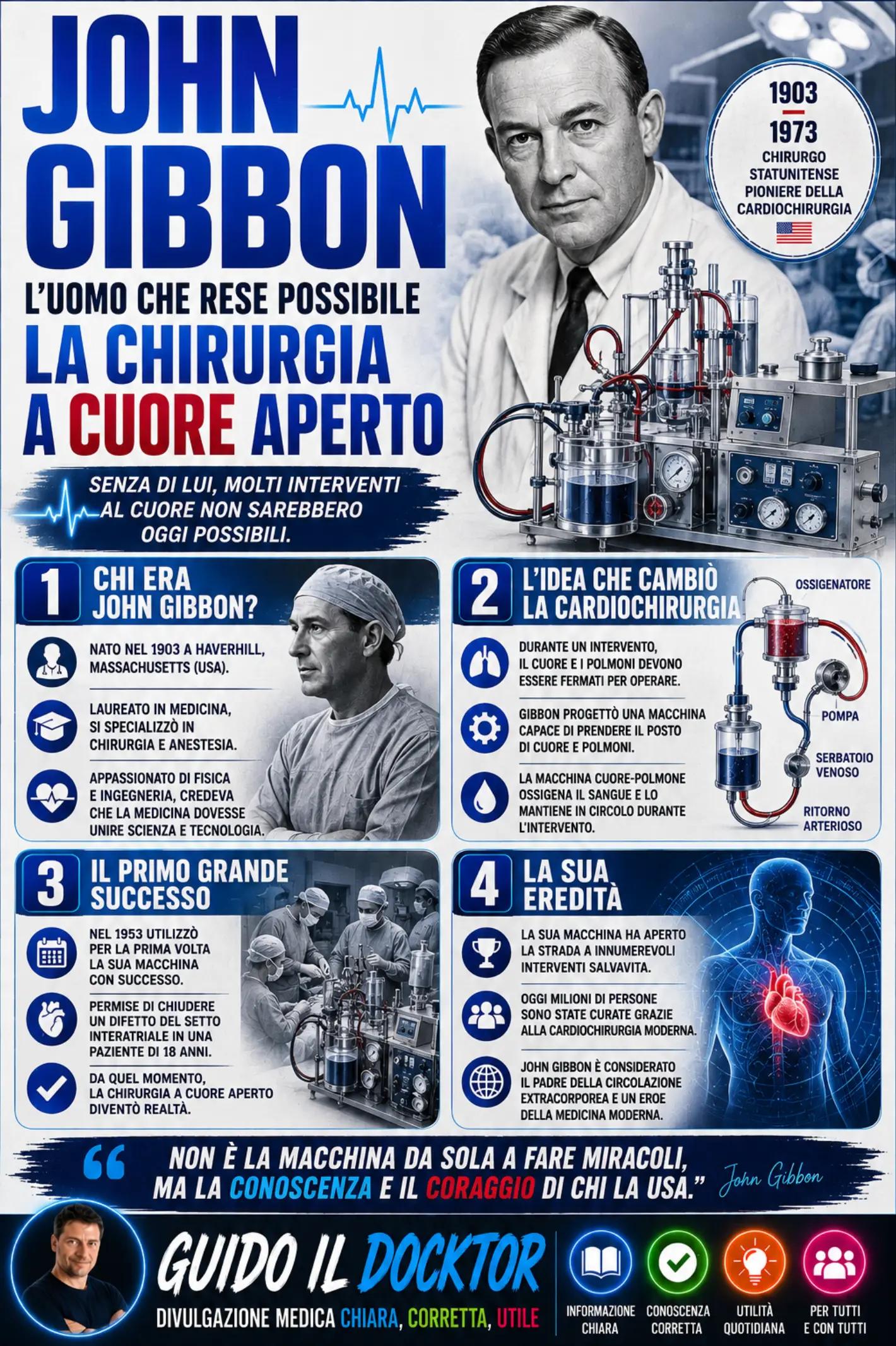 @Guido il DOCKTOR