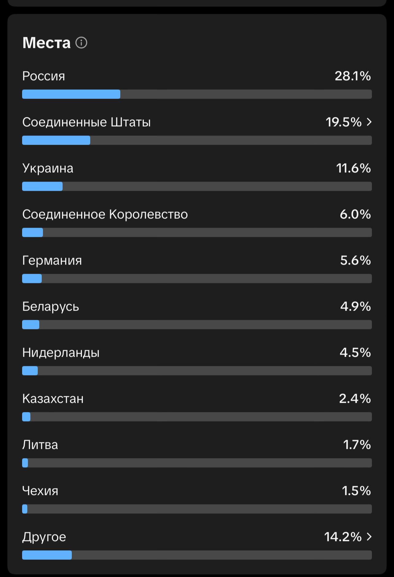 @Павел Кемпель