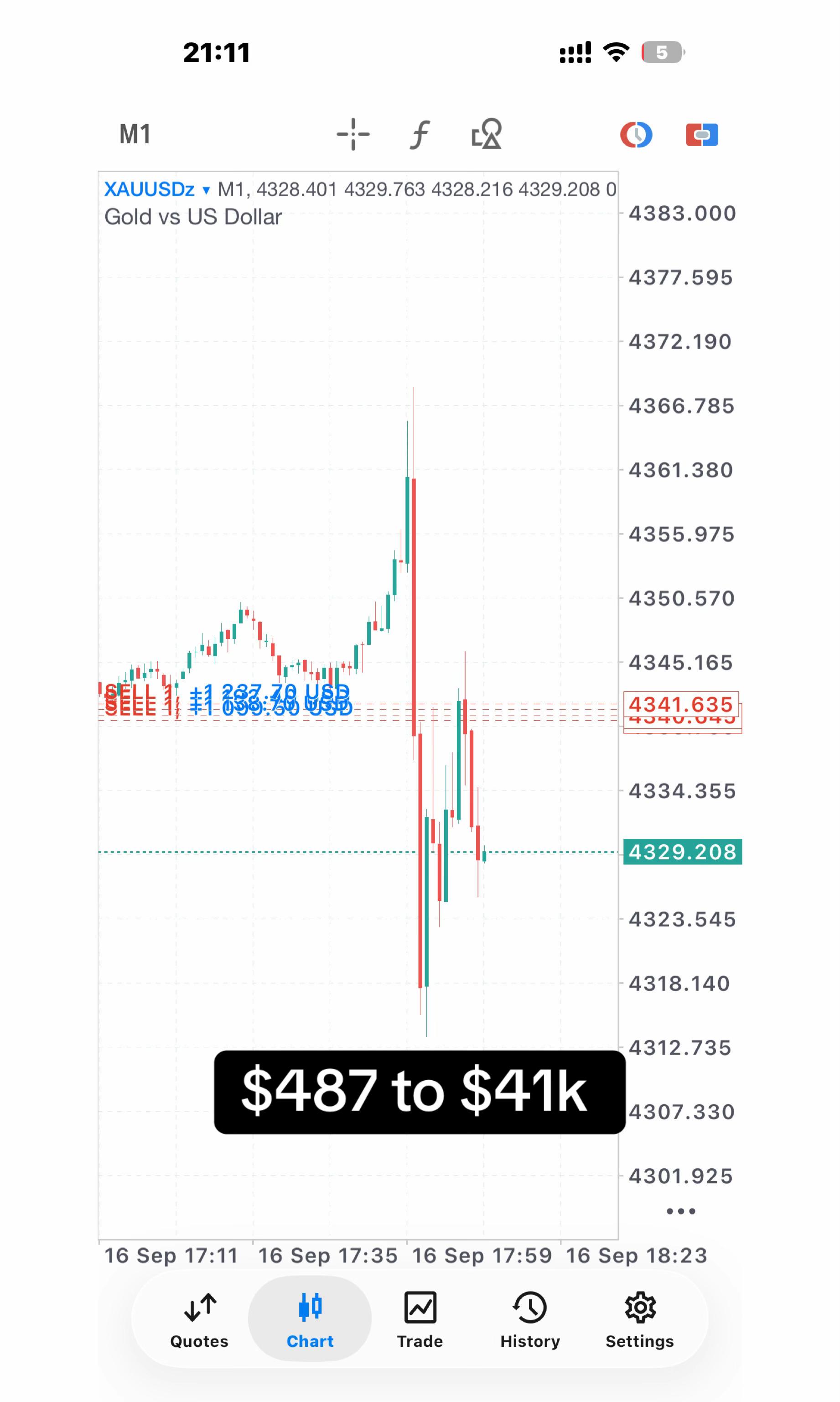 @Volatility 75