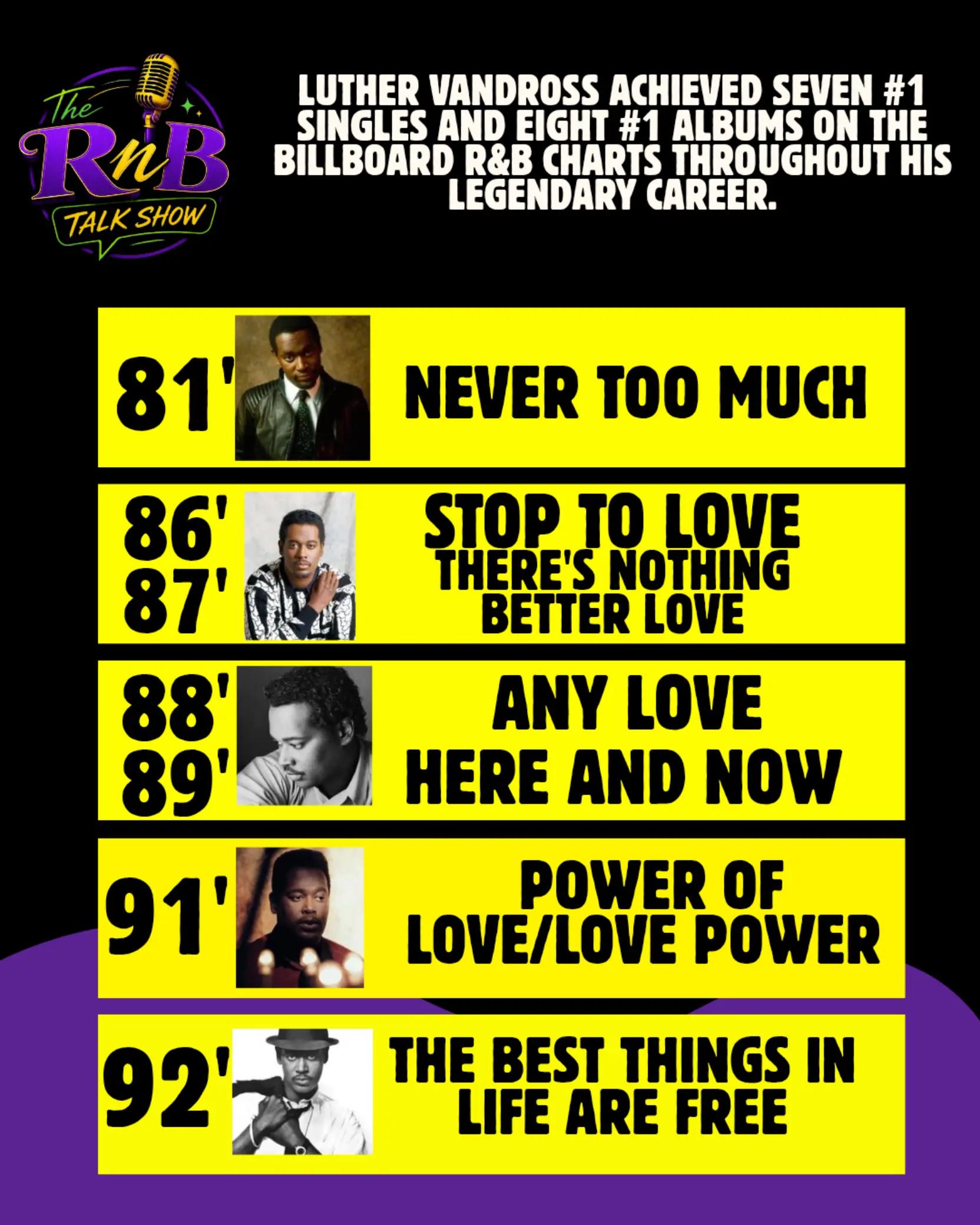 @The RnB Talk Show