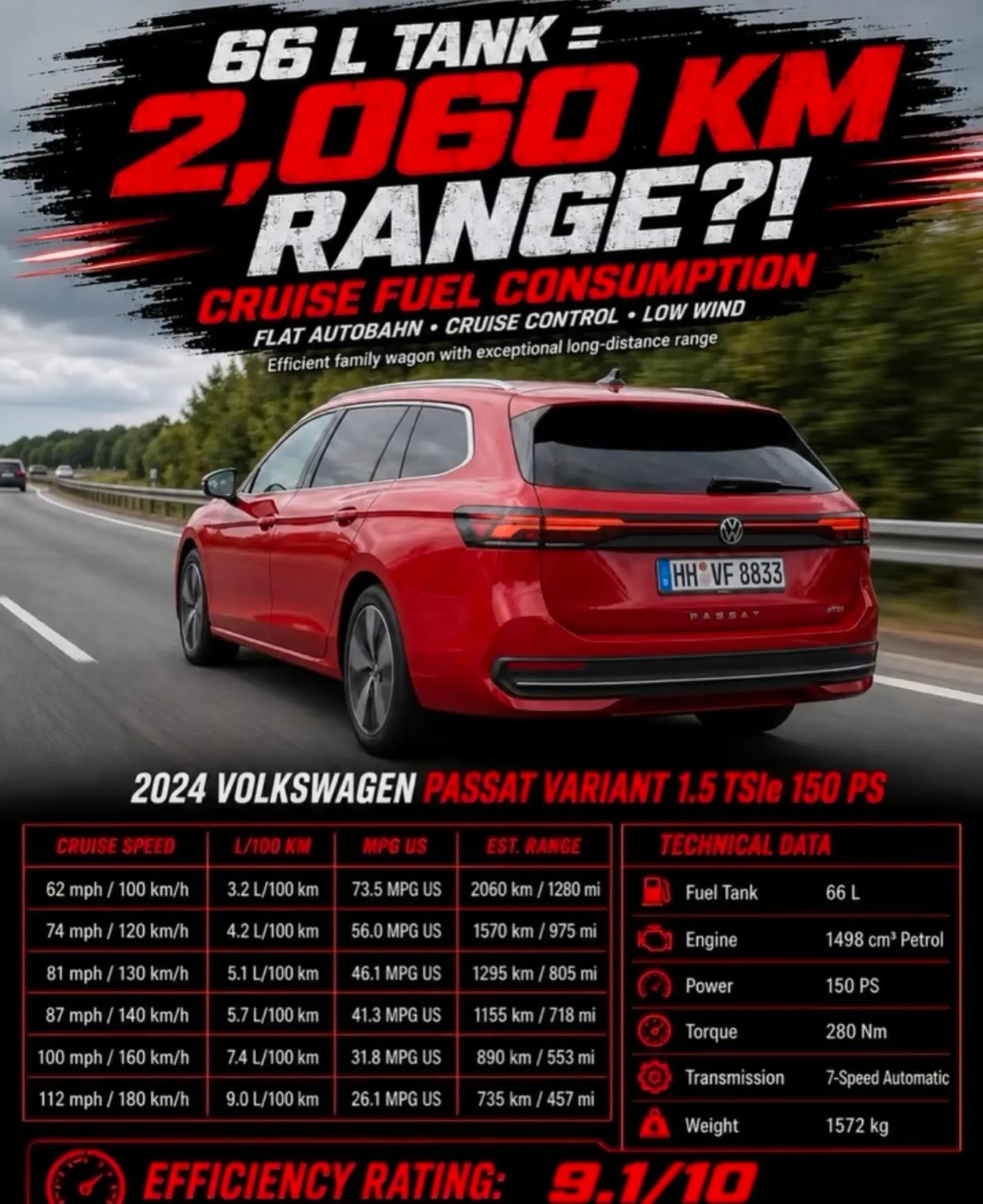 @cars_fan