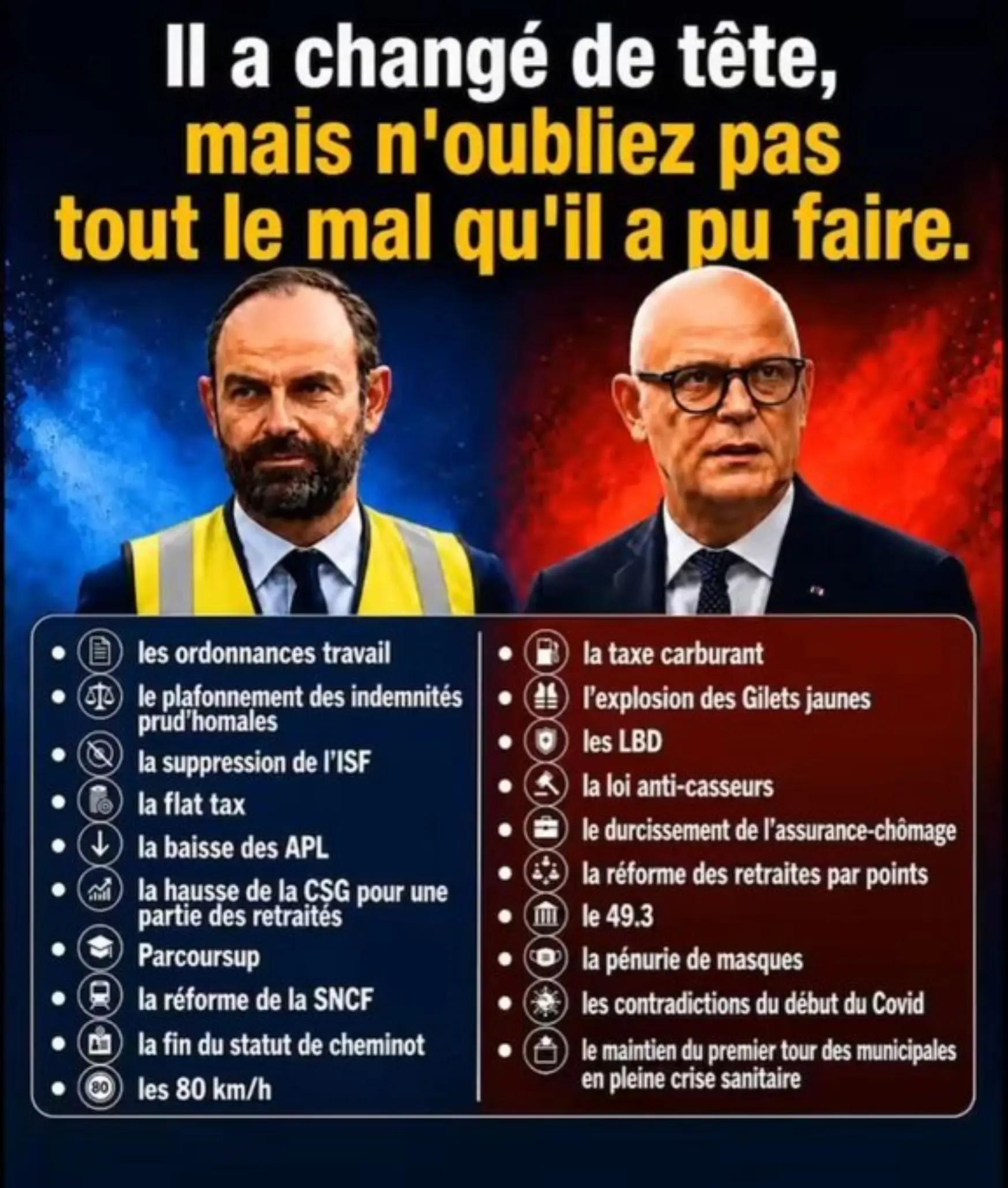 @Gilles LANDREAU
