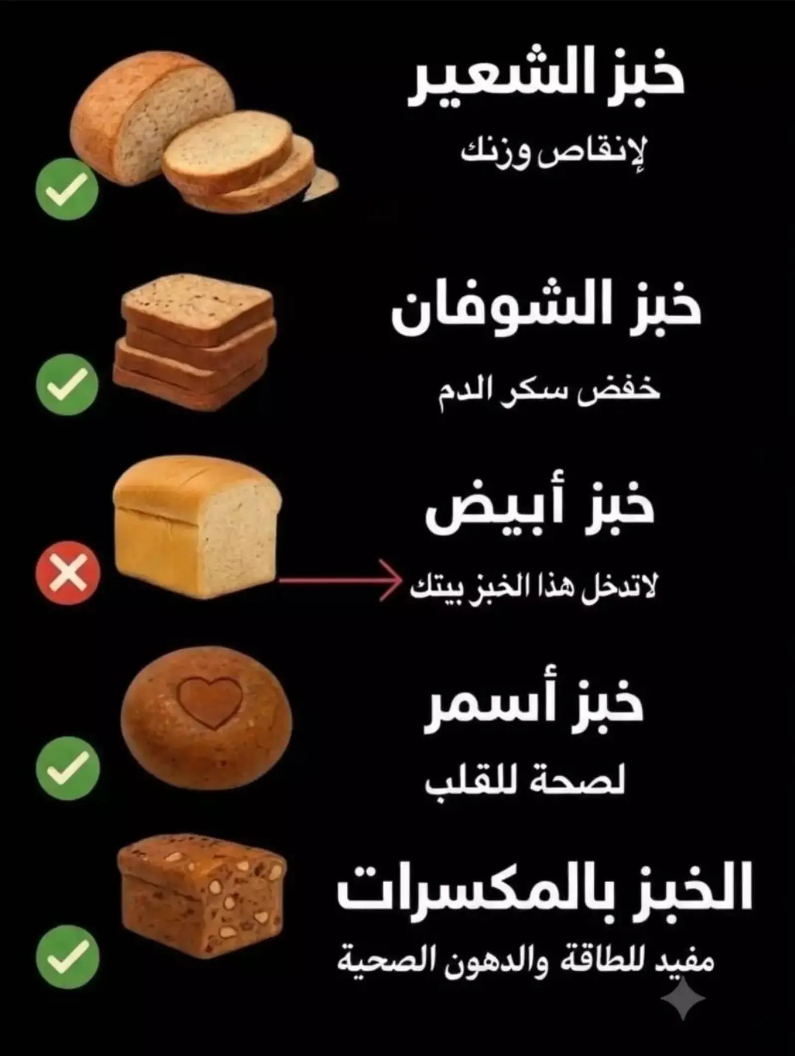 @عالم صحي