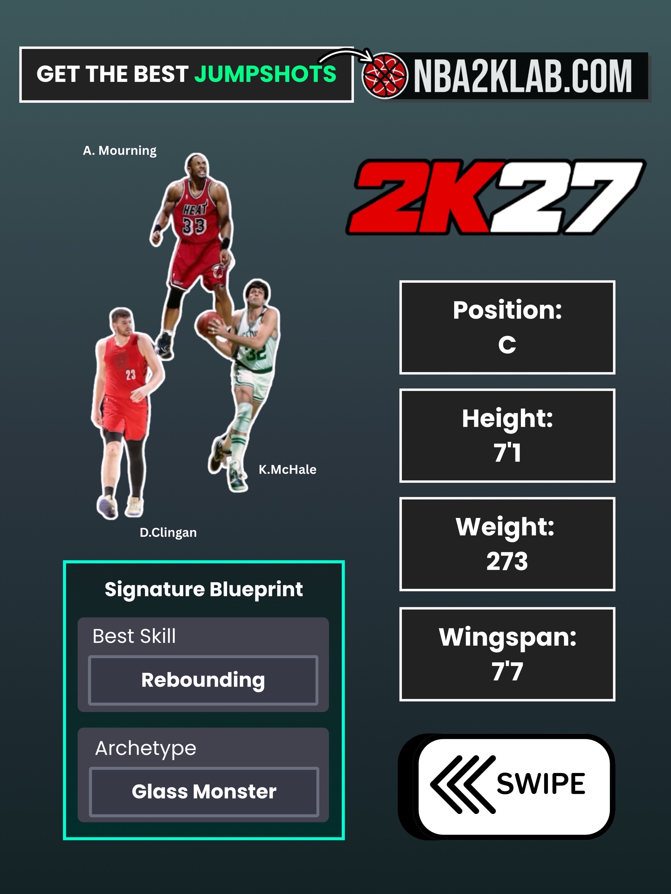 @NBA2KLab