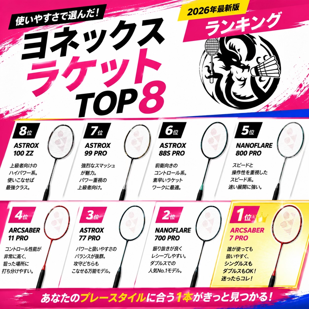 @きいち【龍羽団】🏸🔥