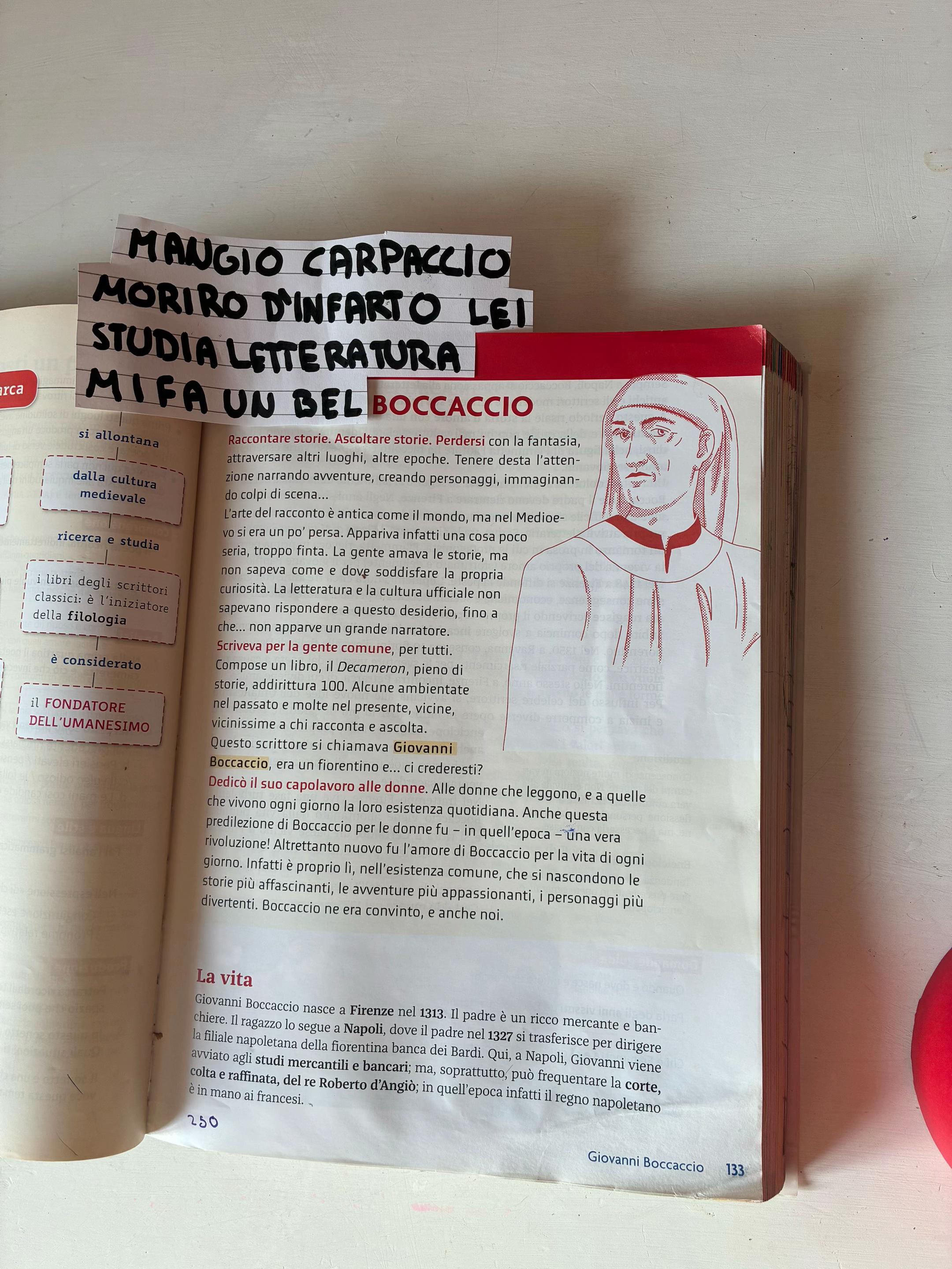 @Cucchiaio