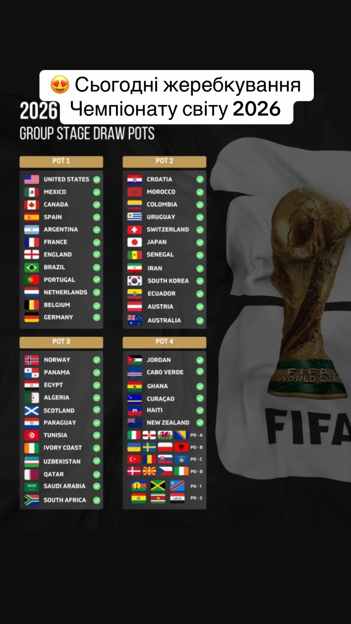@ukrfootballdaily