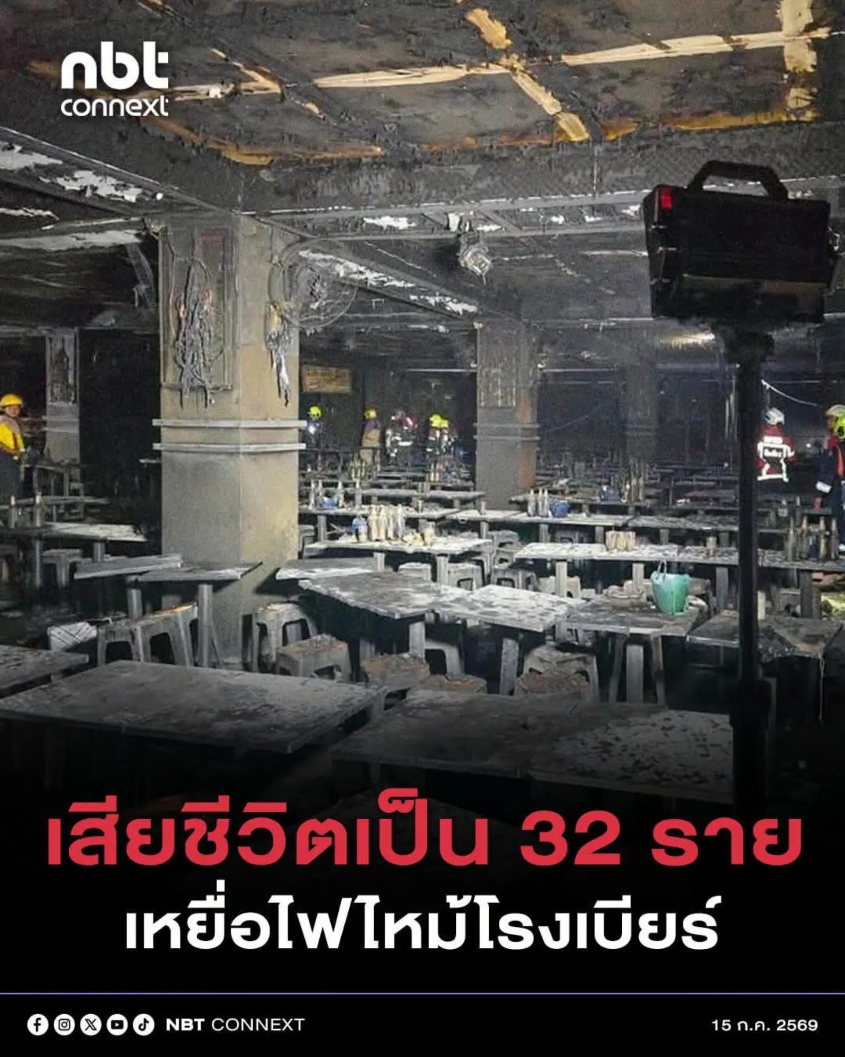 @&deg; หมานิ้ง &deg;