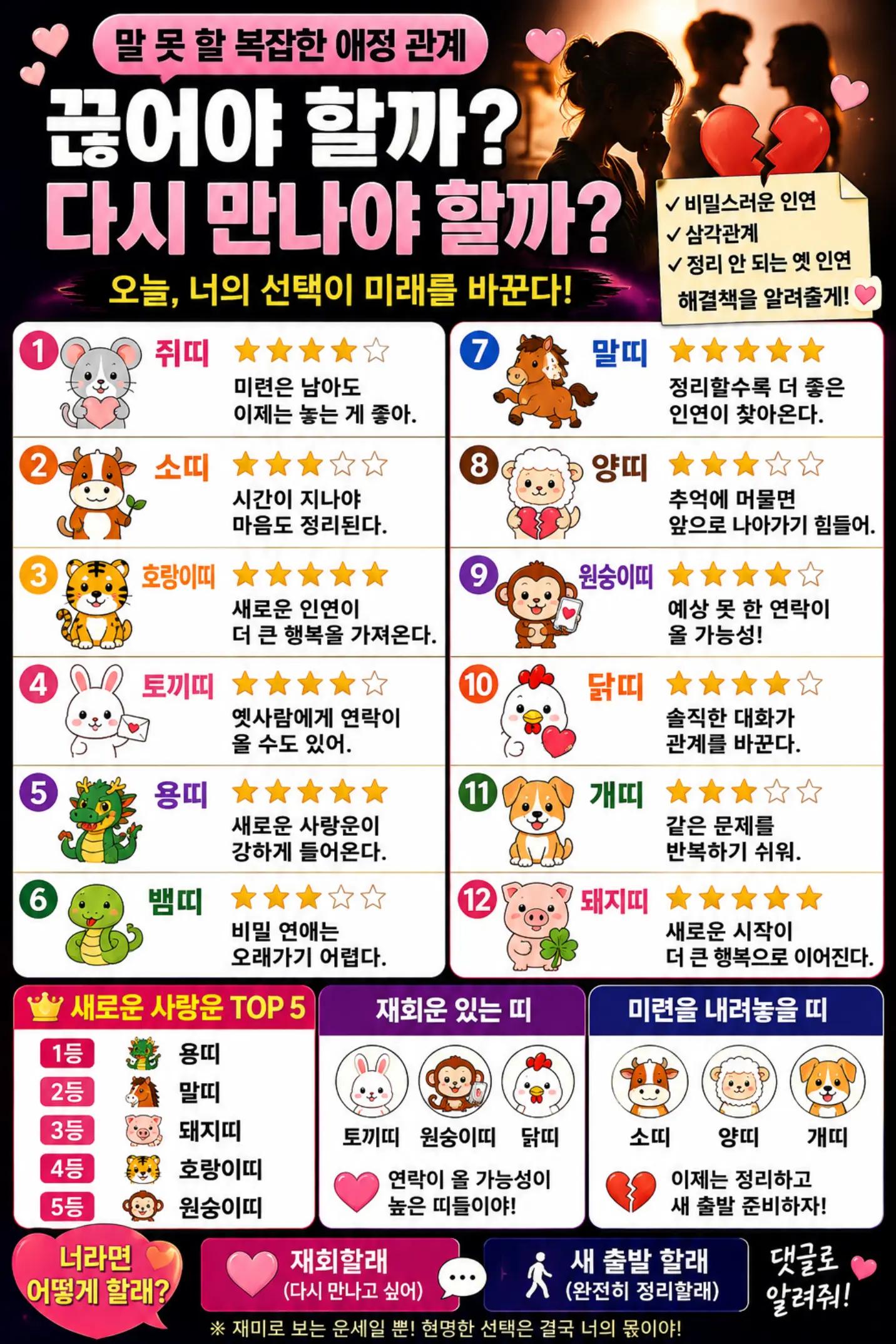 @사주명리연구소 | 사주상담