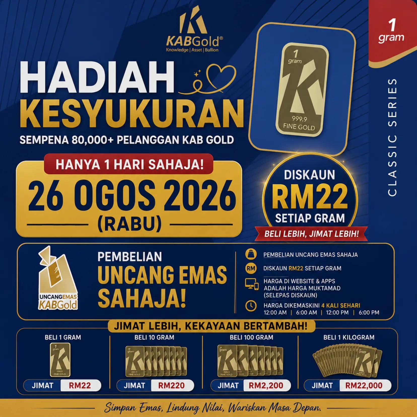 @Muhammad Hafizulruddin