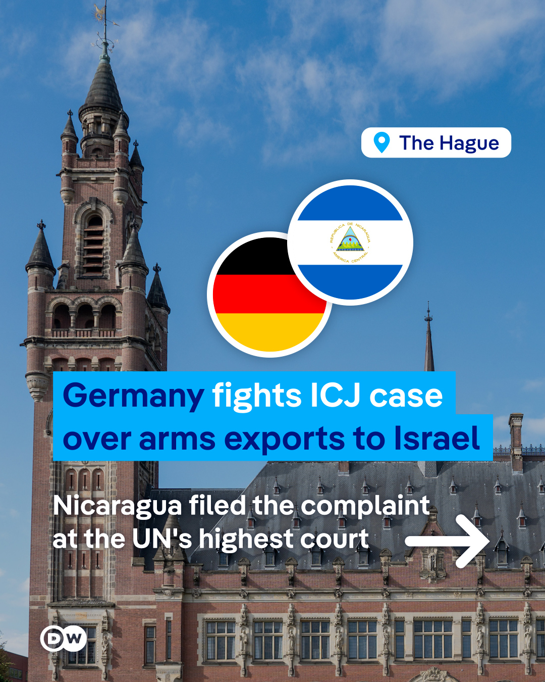 @DW News
