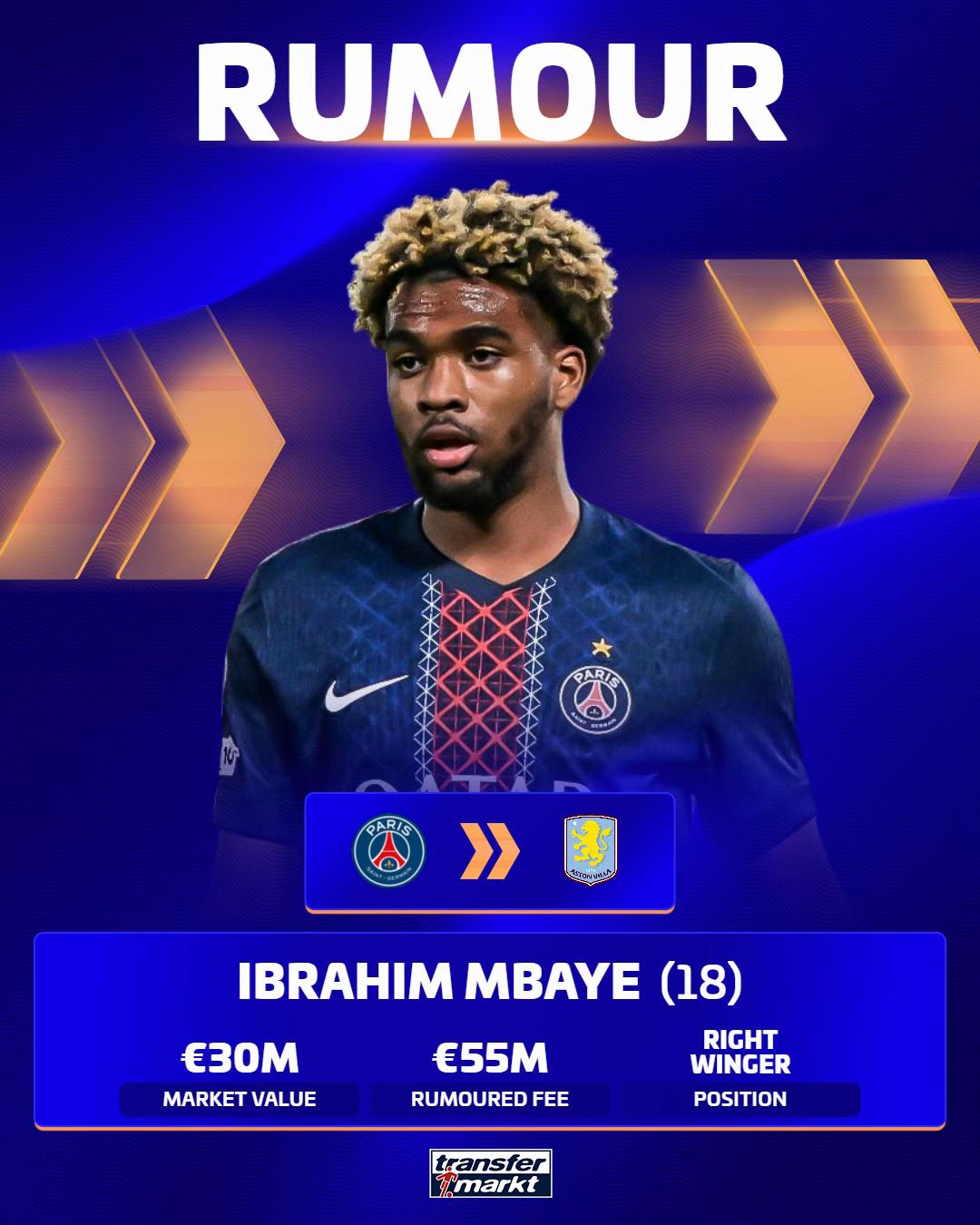@Transfermarkt