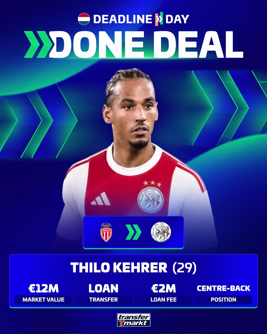 @Transfermarkt