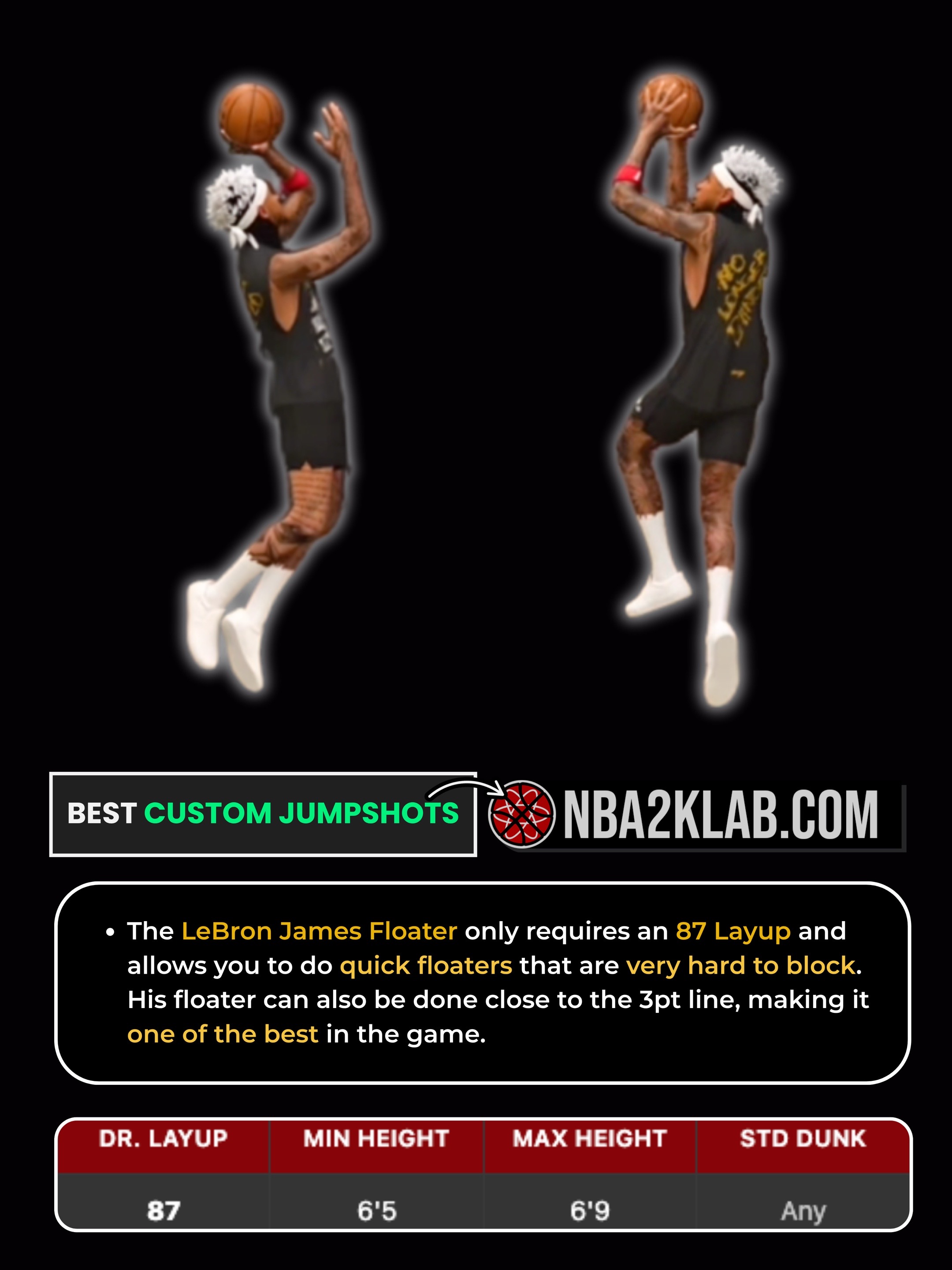 @NBA2KLab