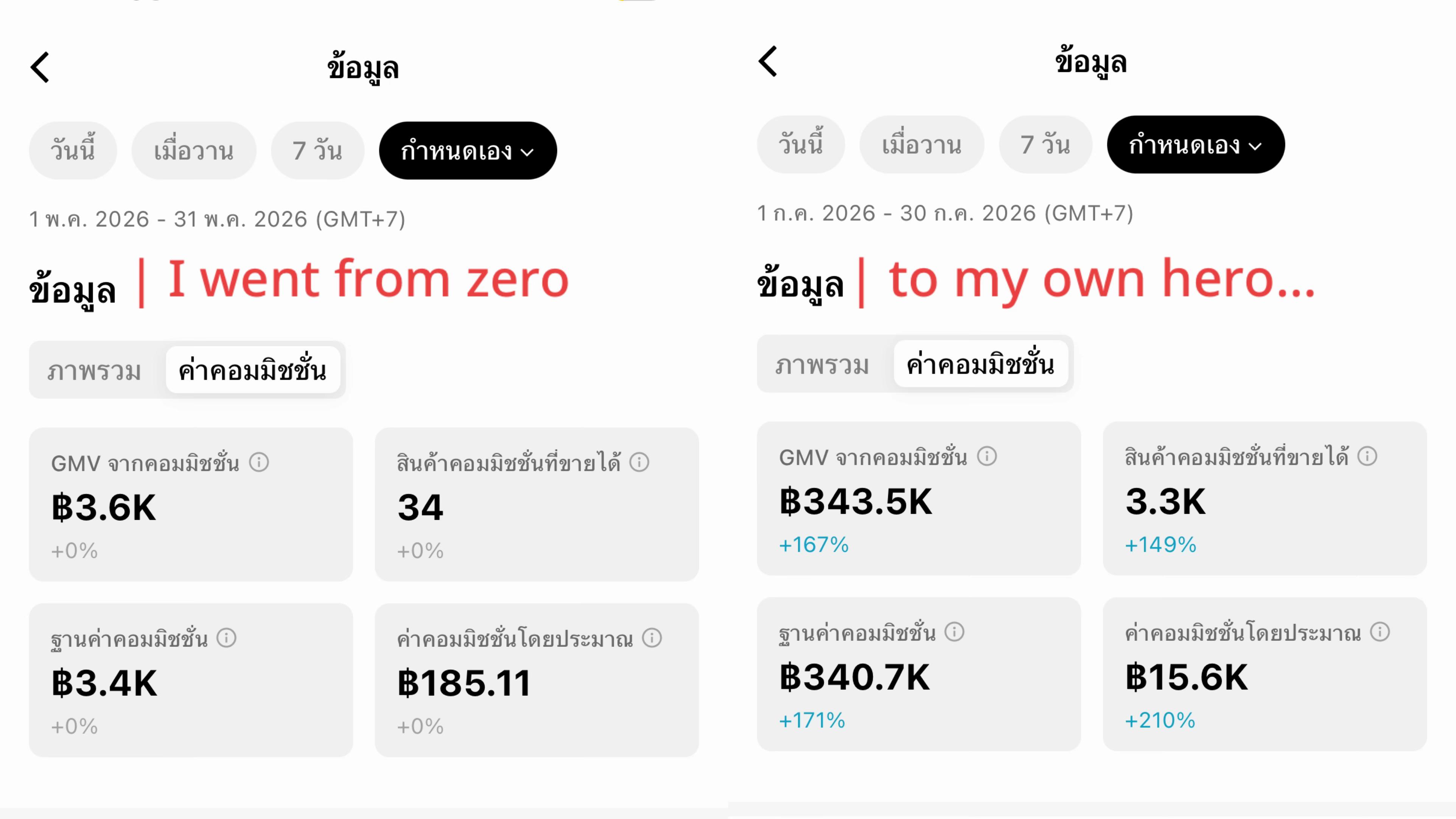 @แฟงอยากเป็นเศรษฐี 方岑