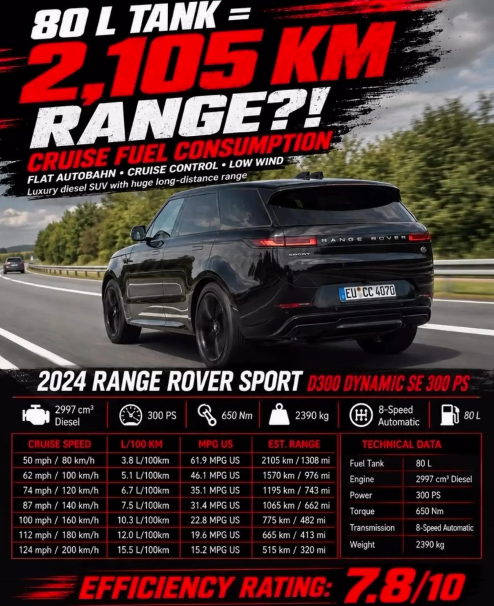 @cars_fan