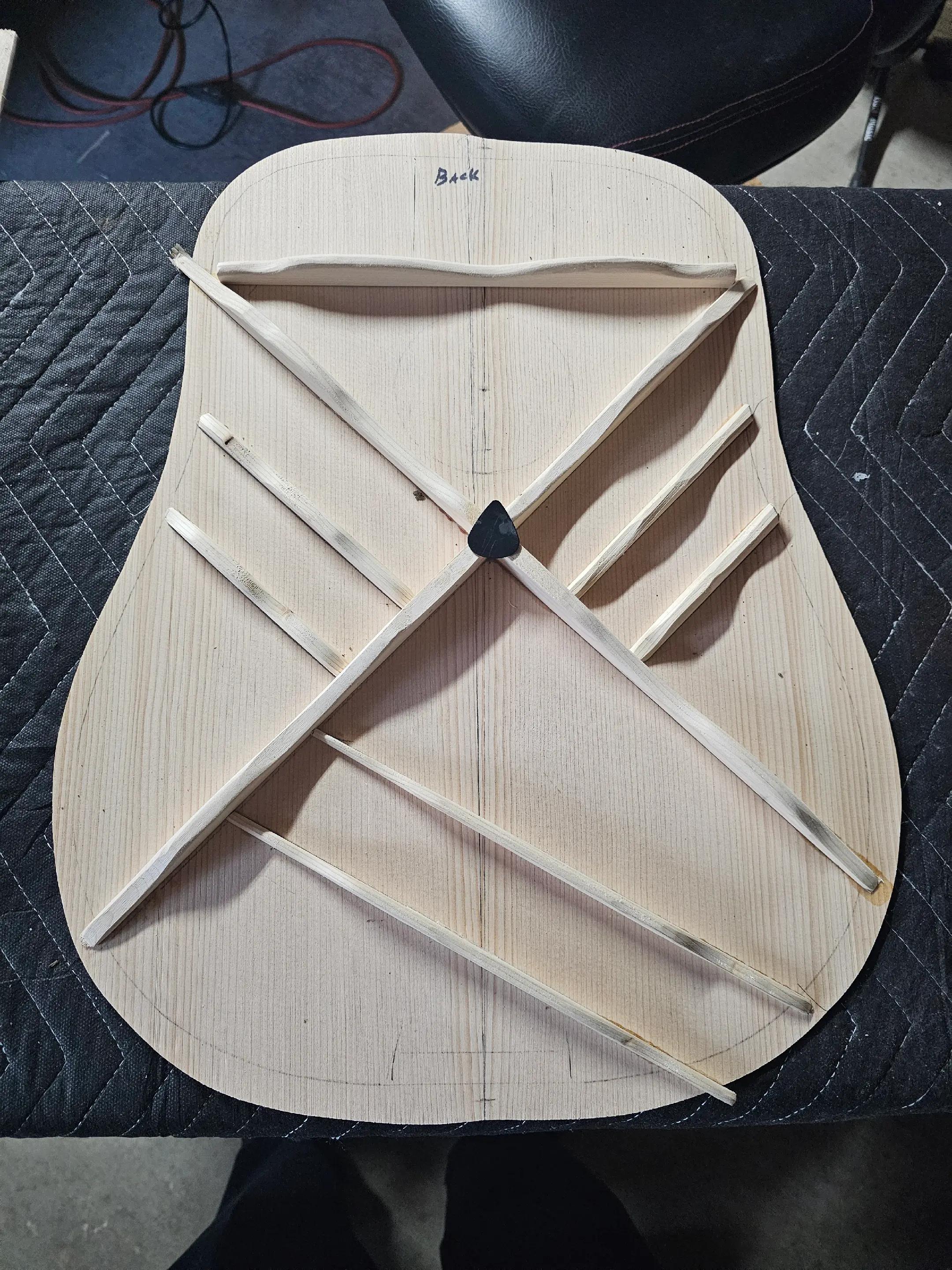 @campfire guitars