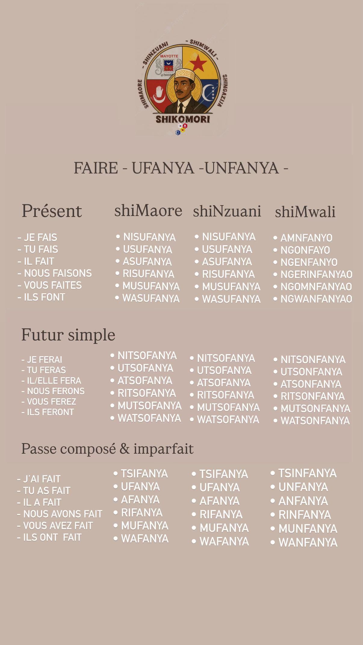 @Swahili