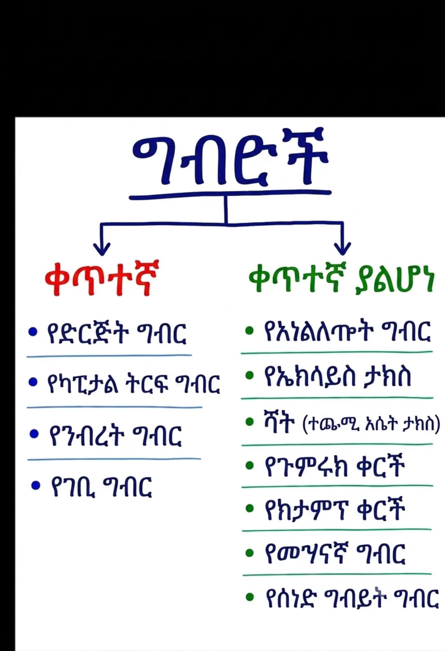 @AhmedTech