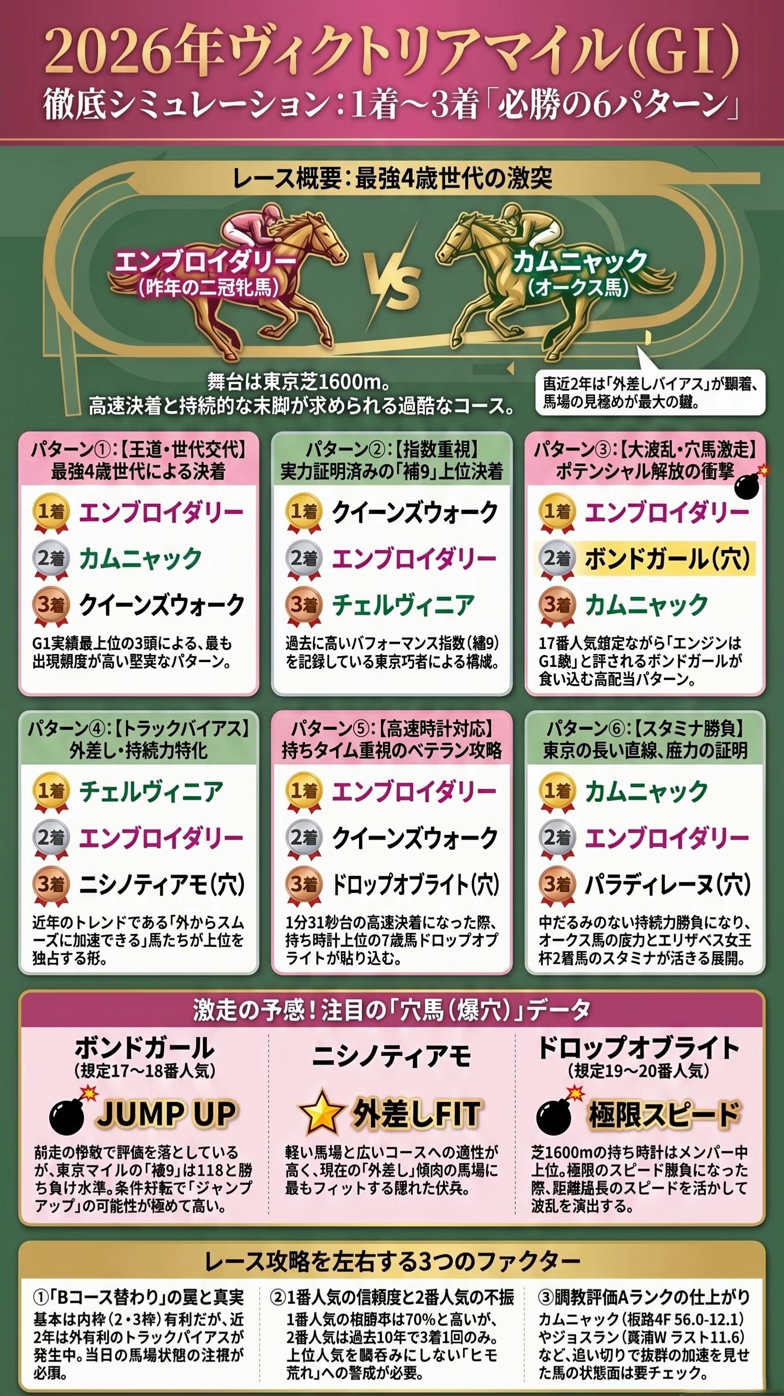 @トッパー隊長