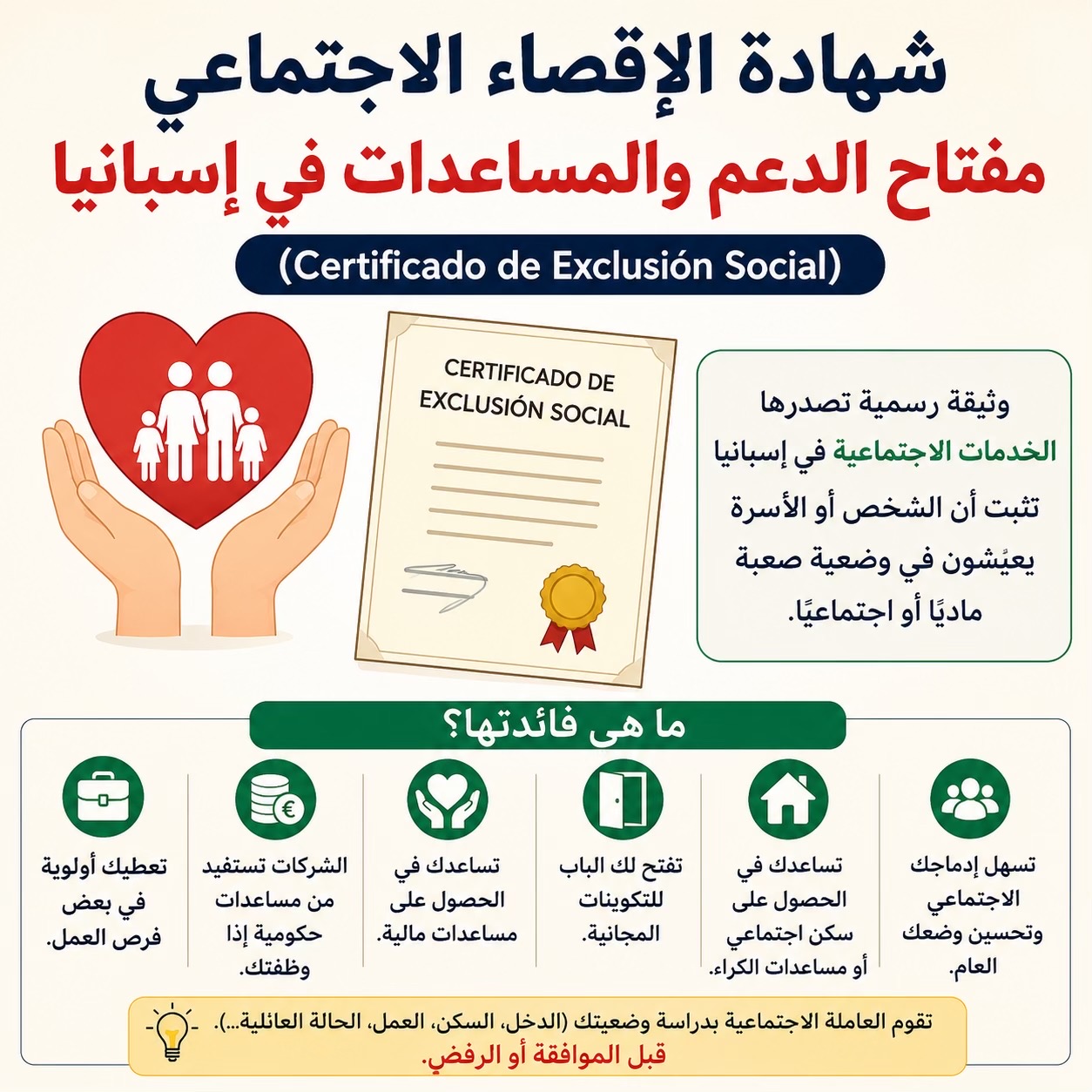 @🇪🇸✈️عشاق الغربة✈️🇪🇺