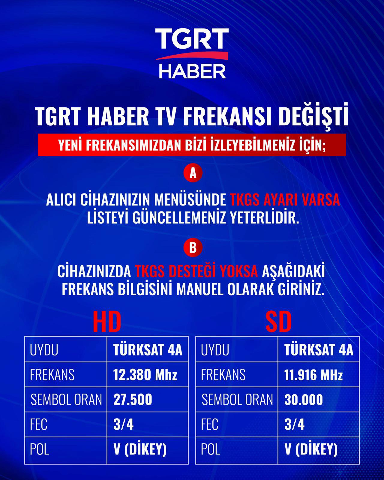 @tgrthabertv