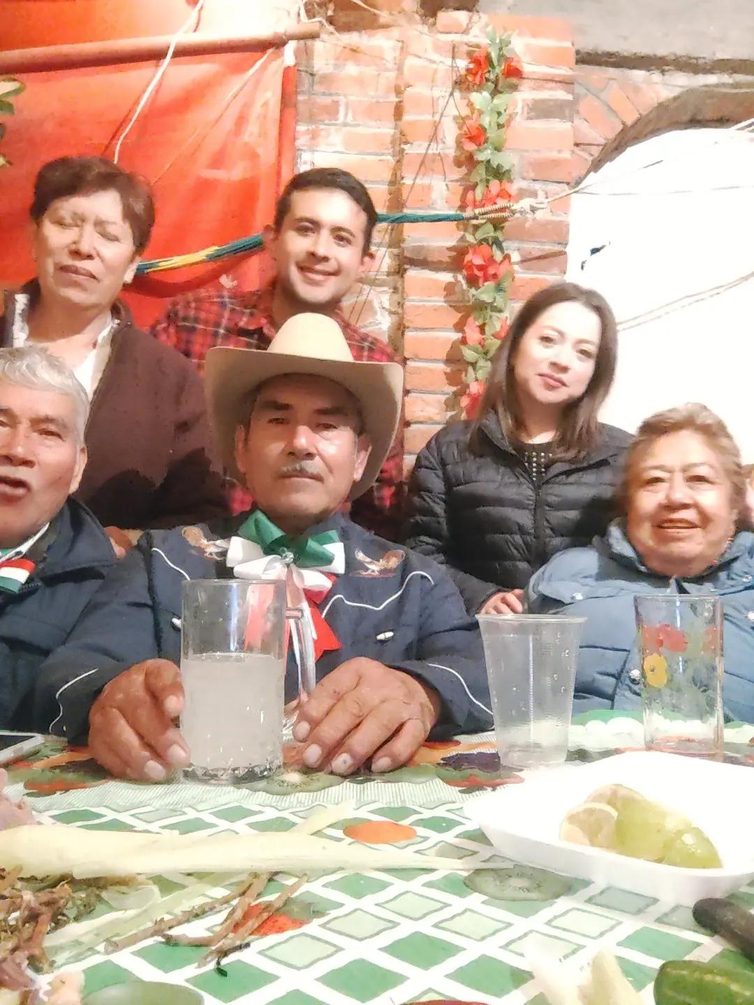 @Gerardo Gabino Suarez