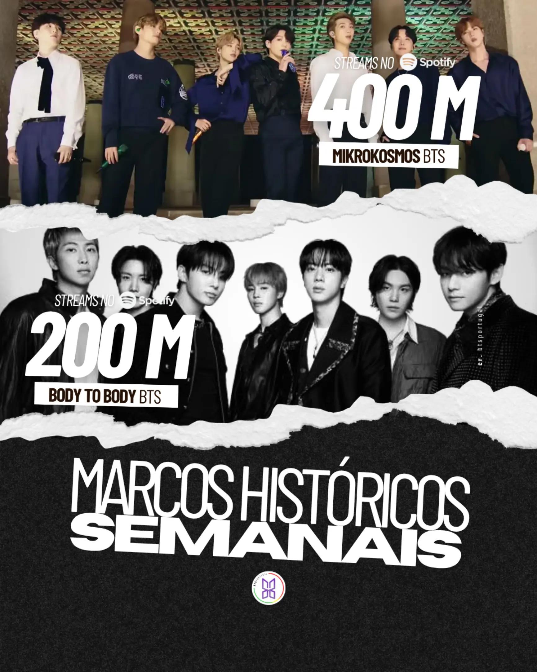 @BTS Portugal 🇵🇹