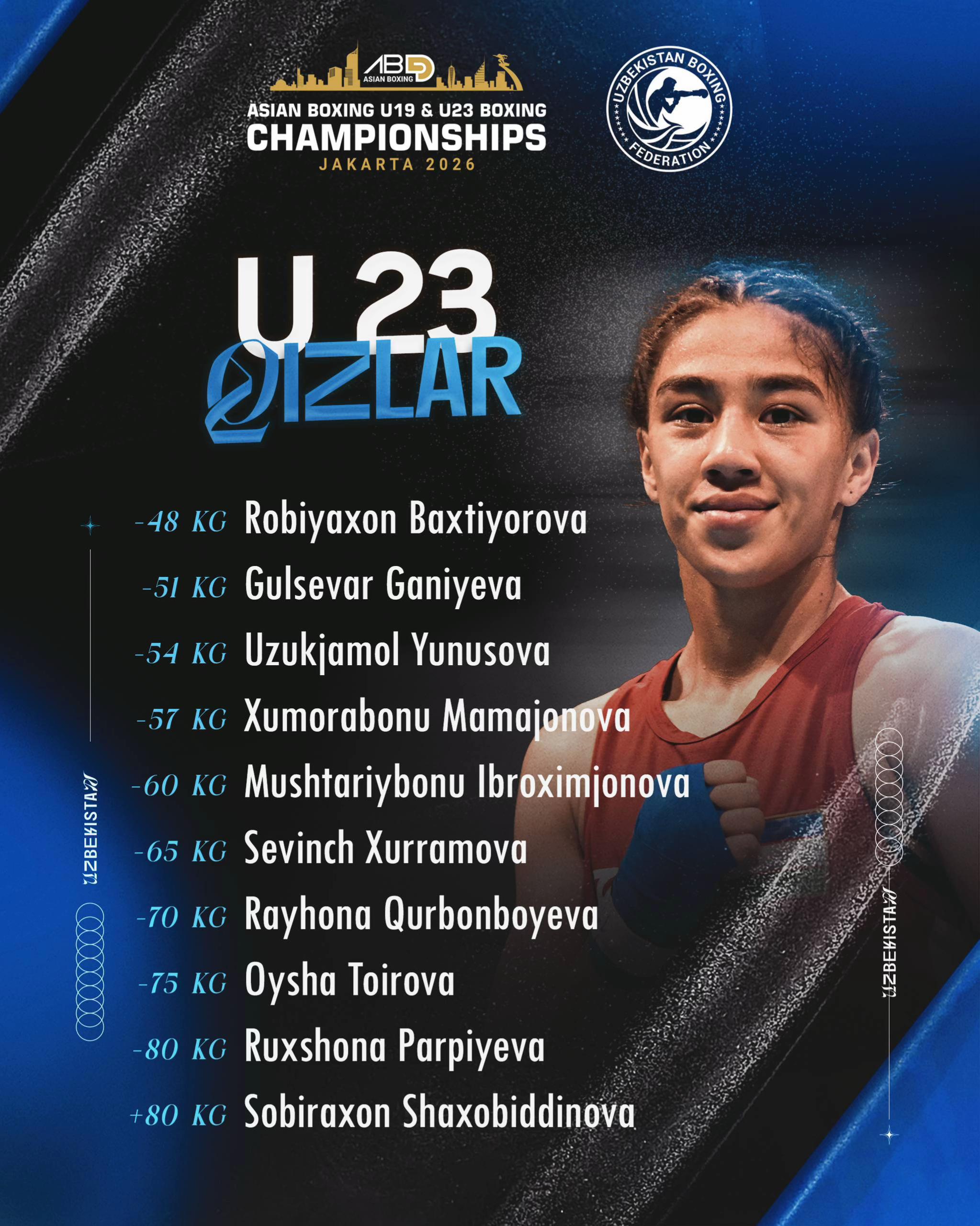 @YELEUSSINOV TEAM