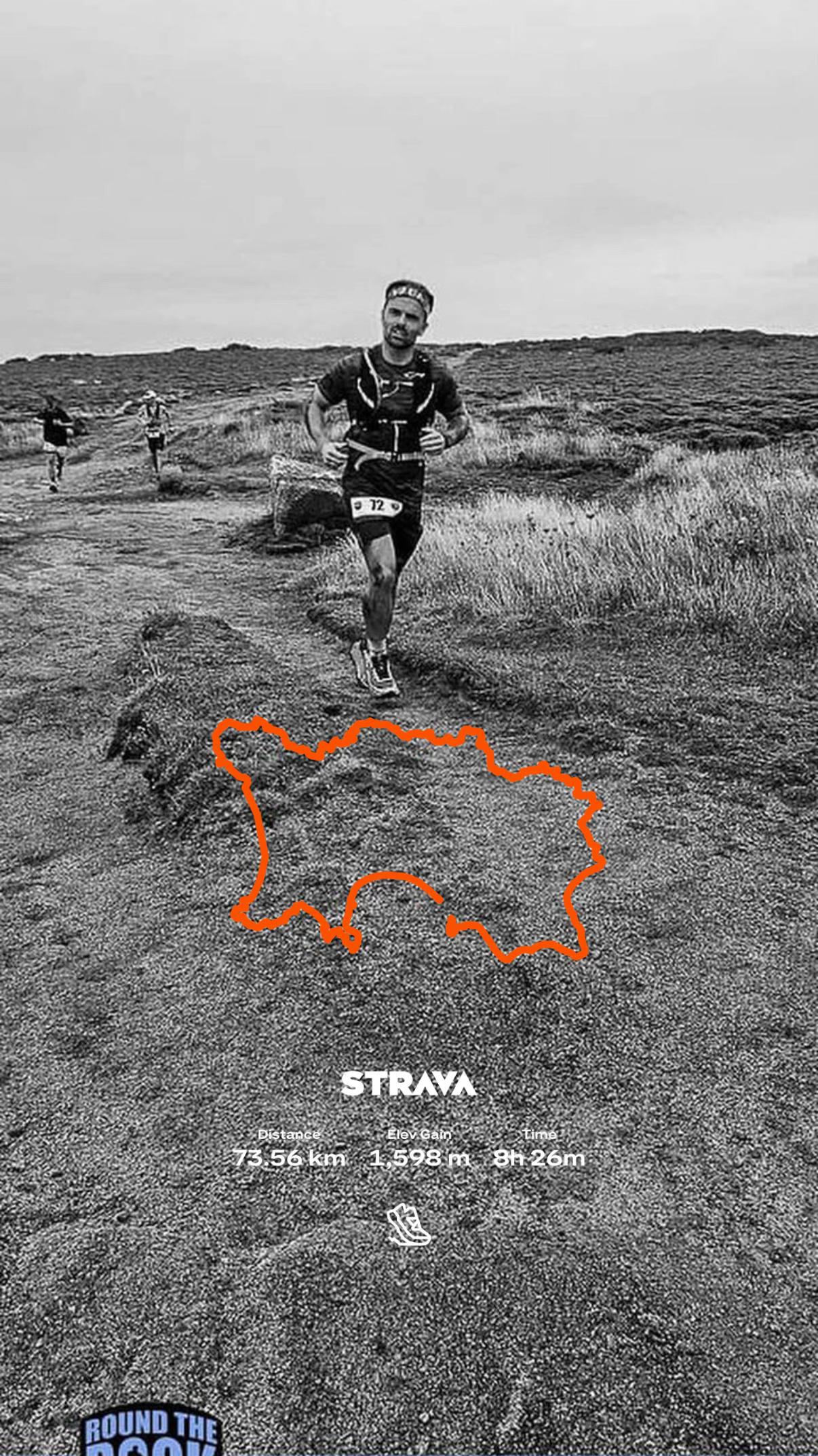 @Luke | Running + Fitness