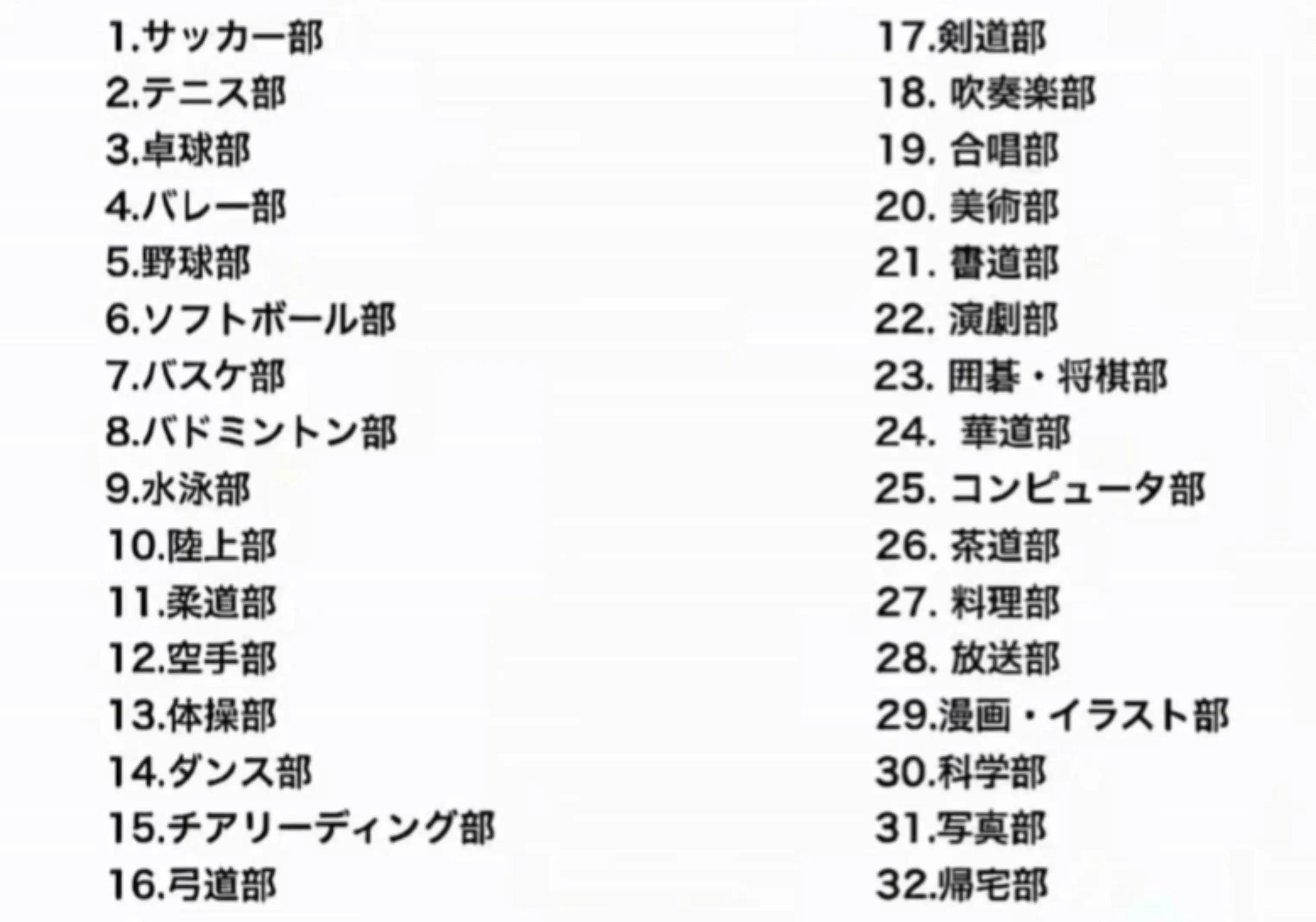 @優柔不断