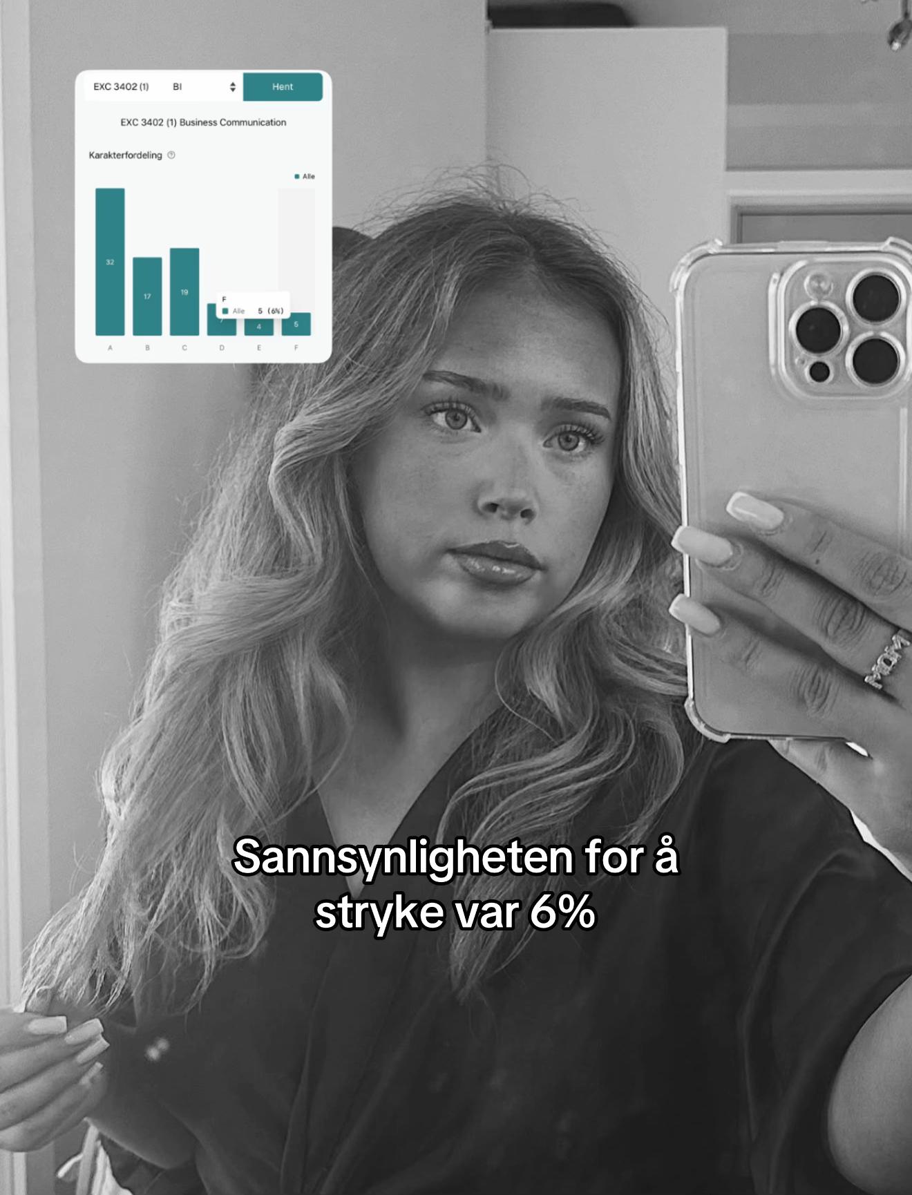 @S&oslash;rkilgullet⚡️