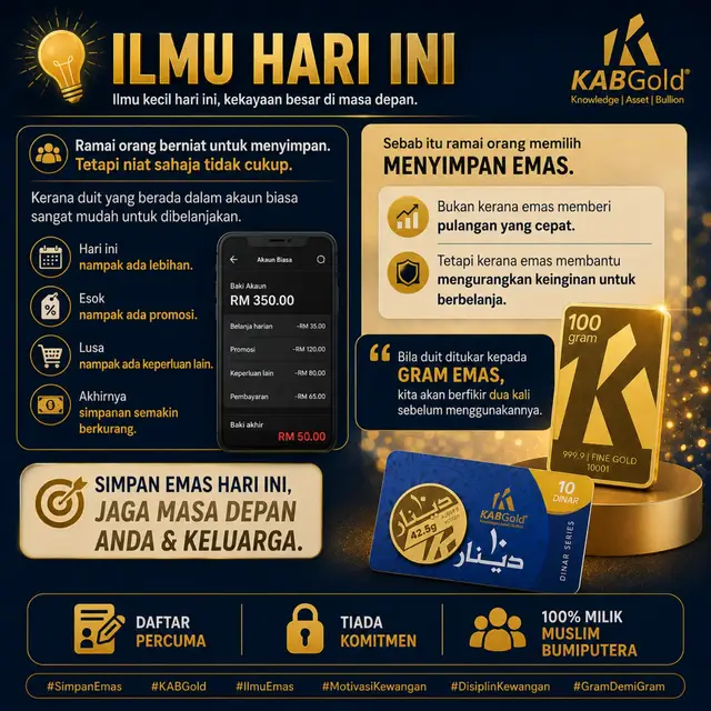 @Muhammad Hafizulruddin