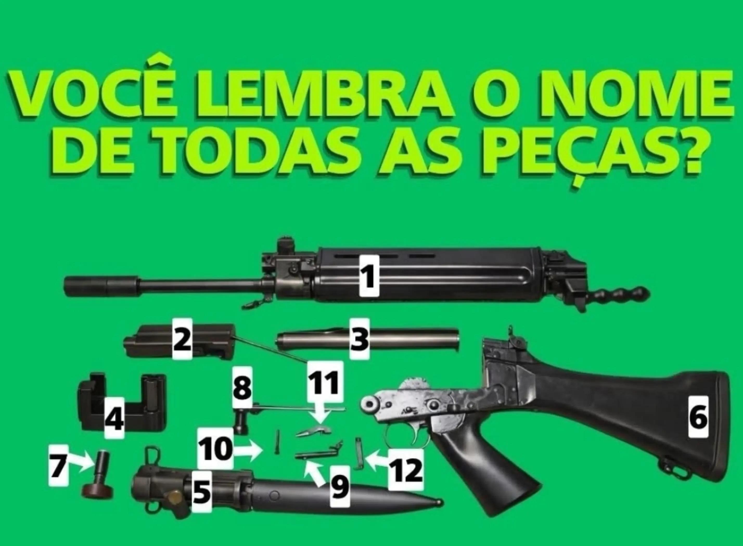 @MATERIAL MILITAR🇧🇷📚