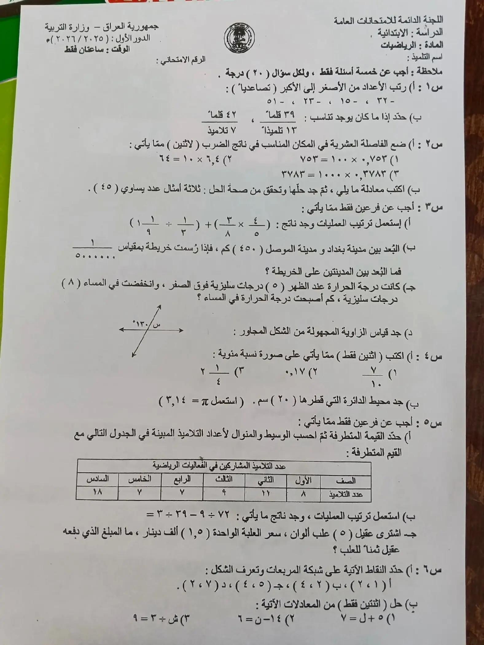 @صف سادس ابتدائي