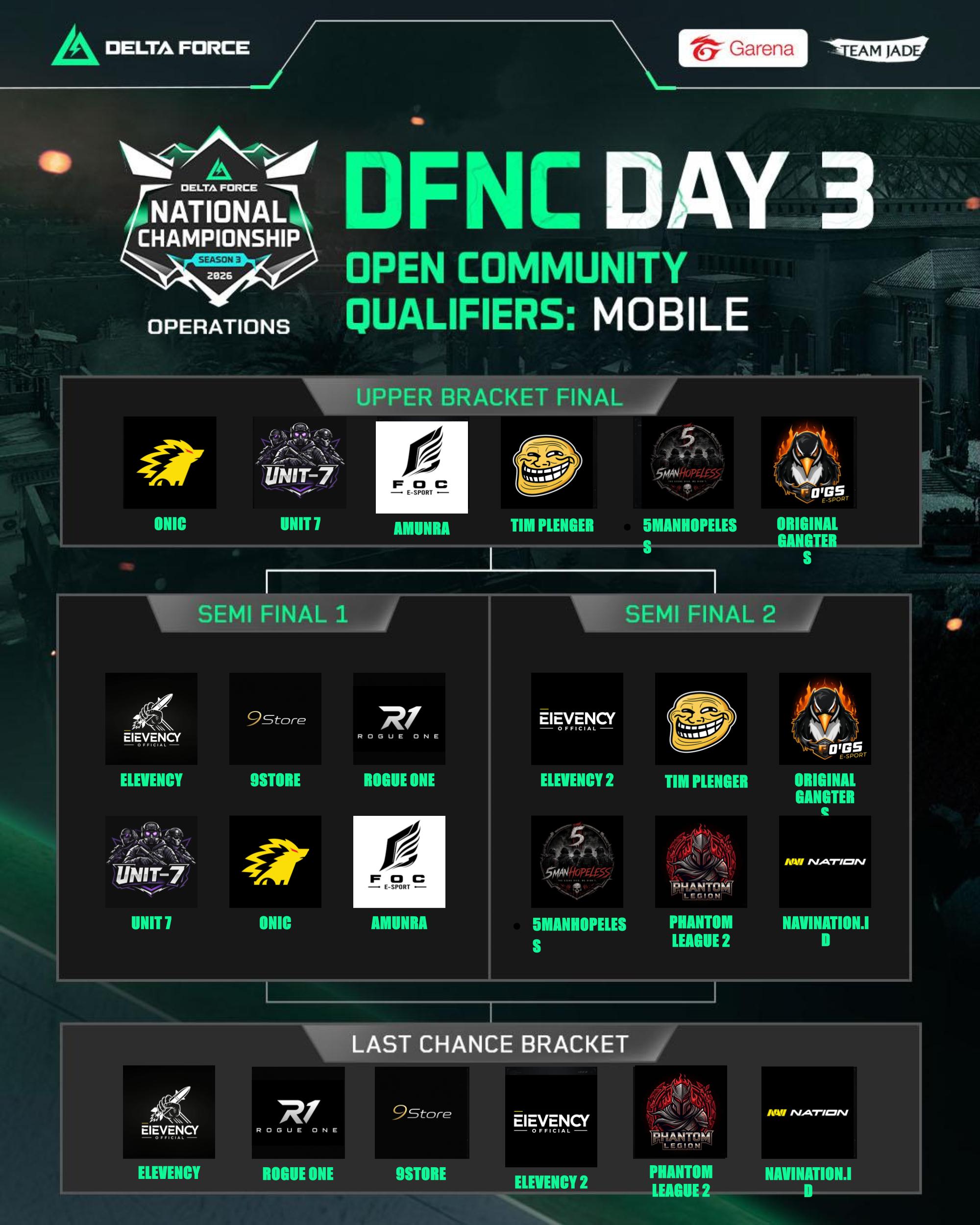 @Garena Delta Force SGMYPH