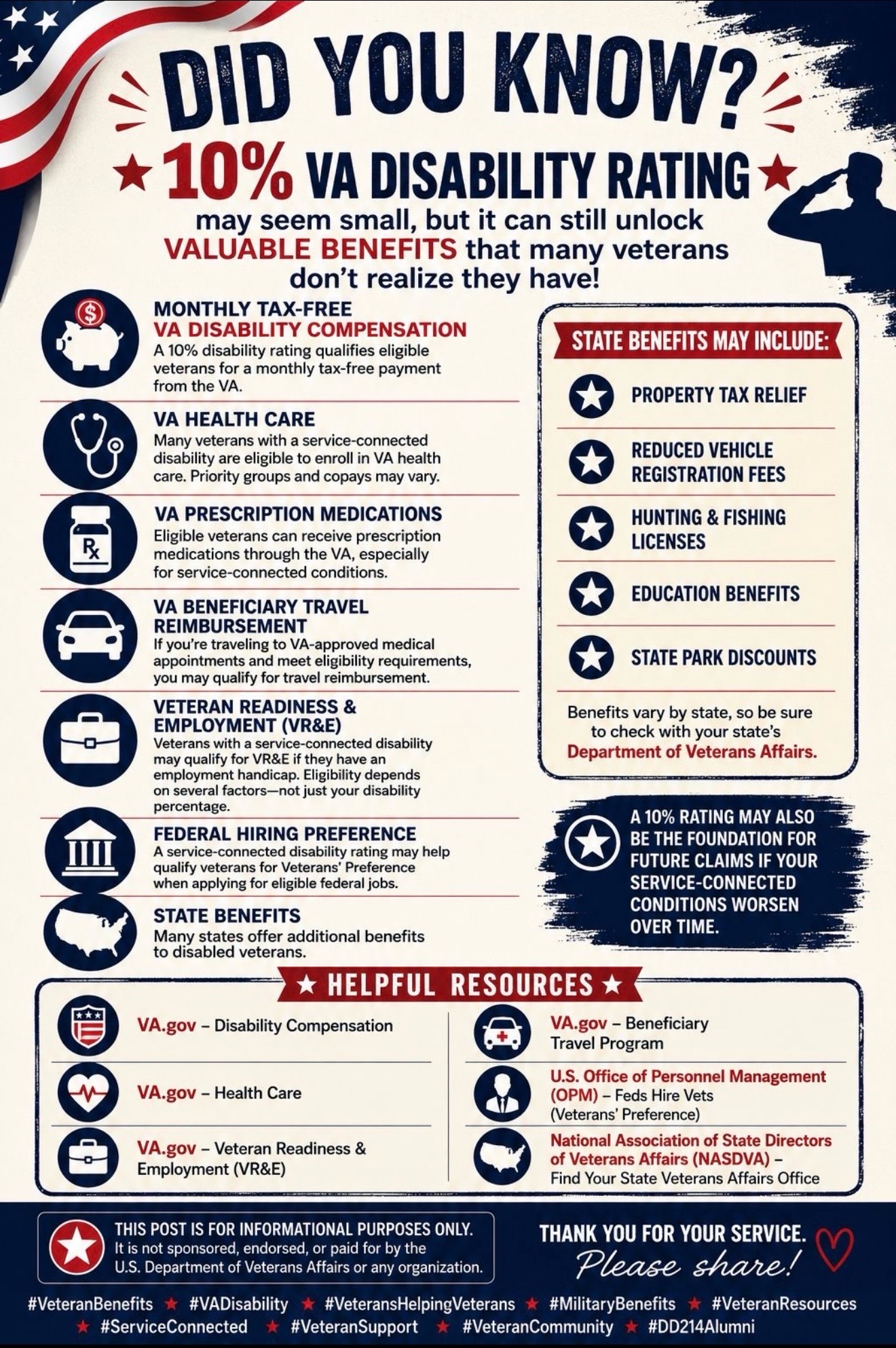 @Veterans Resource Team