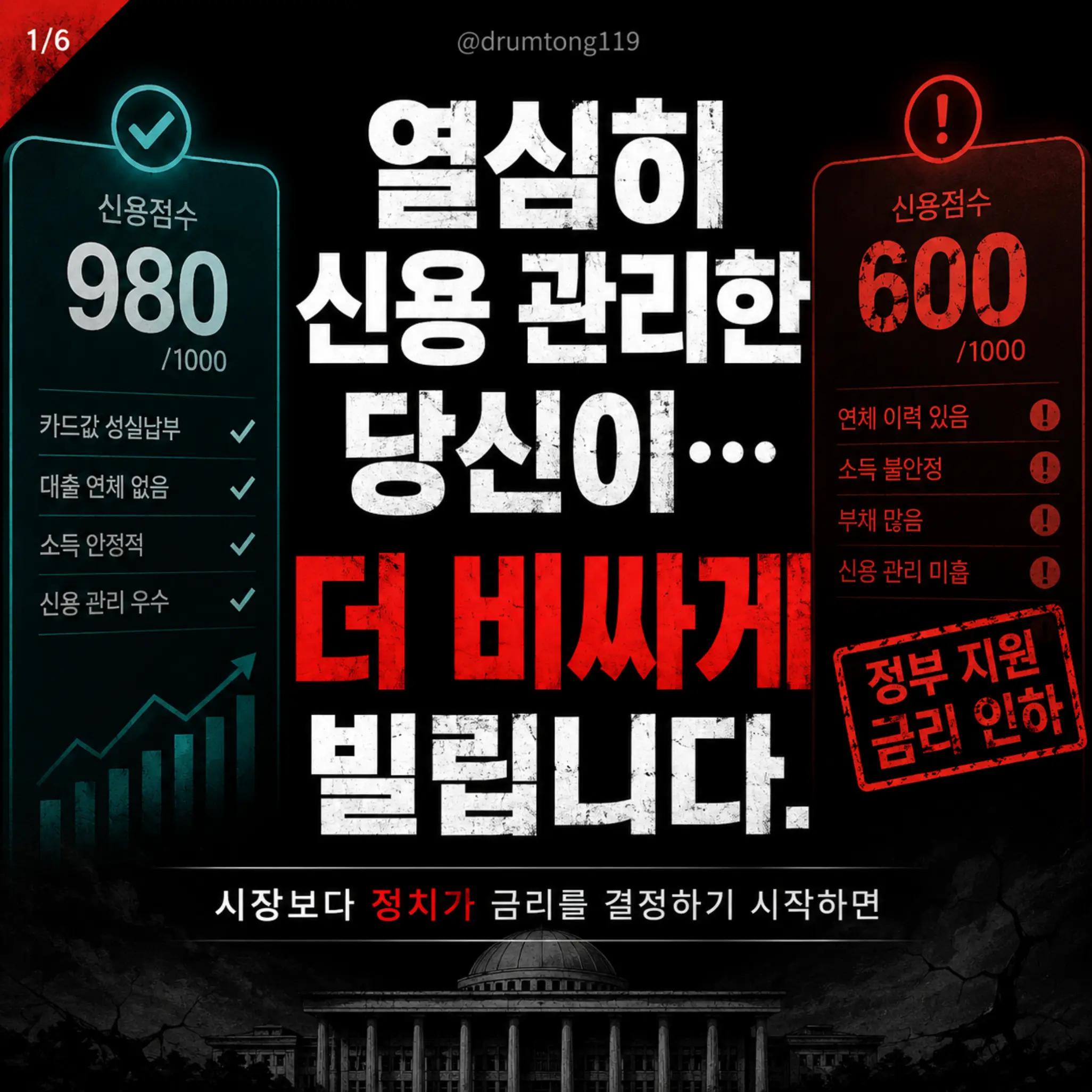 @드럼통119