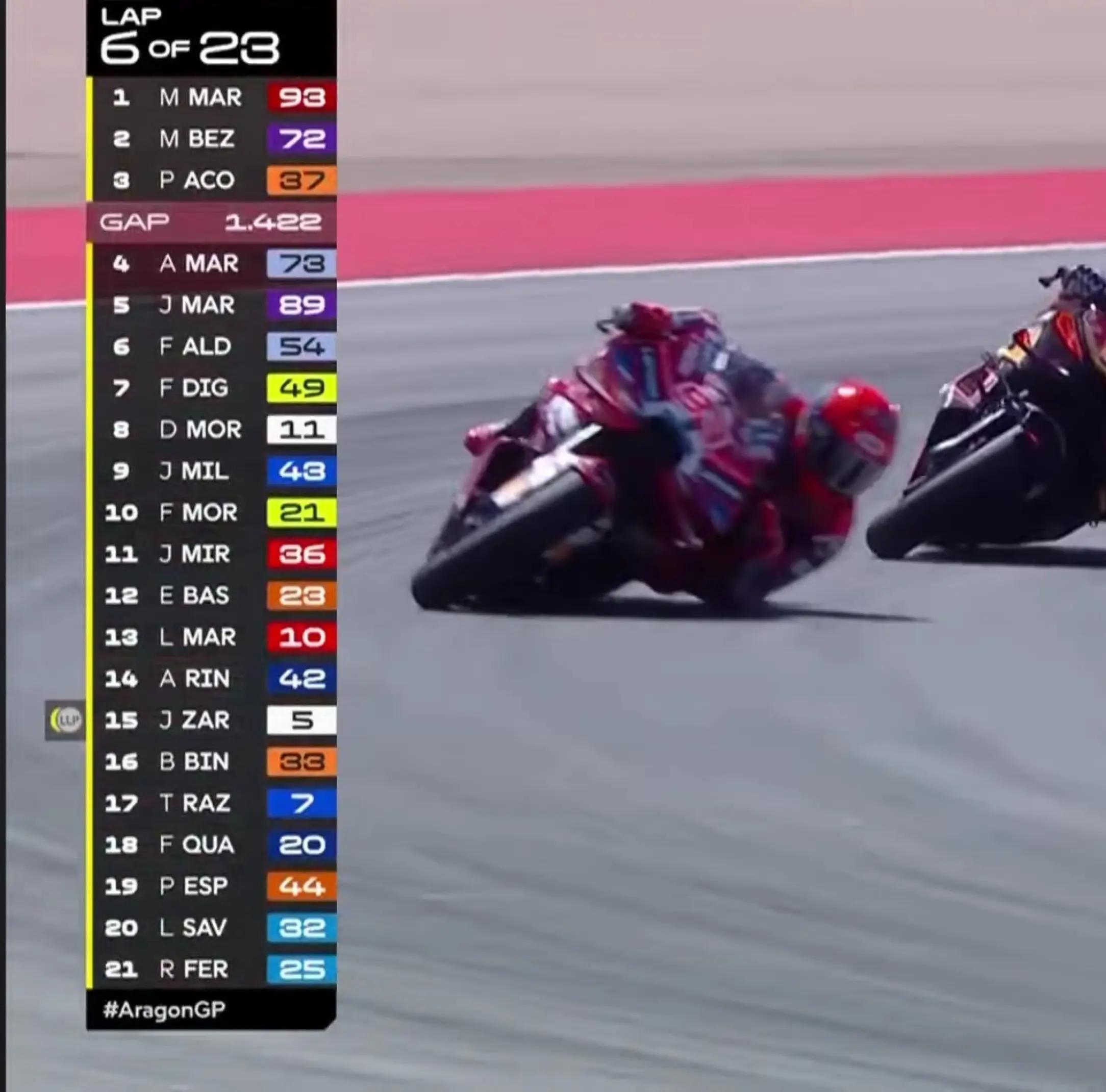 @Lefandemotogp