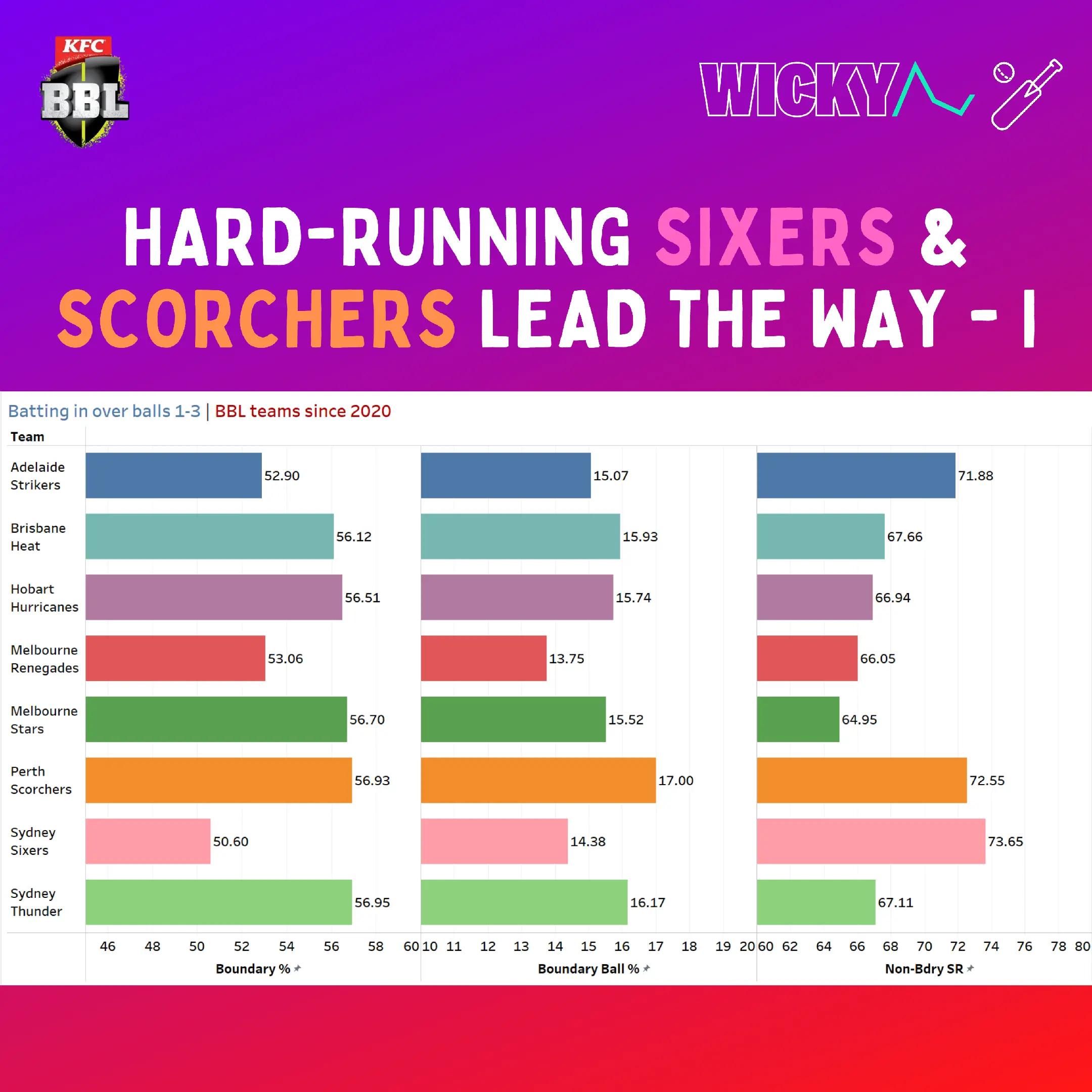 @Wicky Sport Chat
