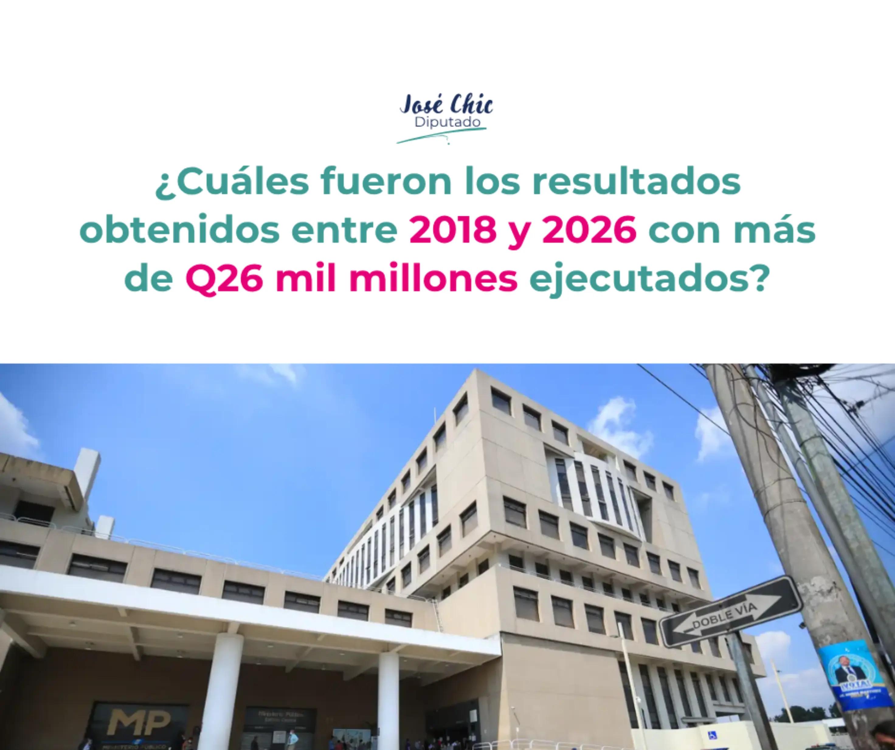 @Jos&eacute; Chic