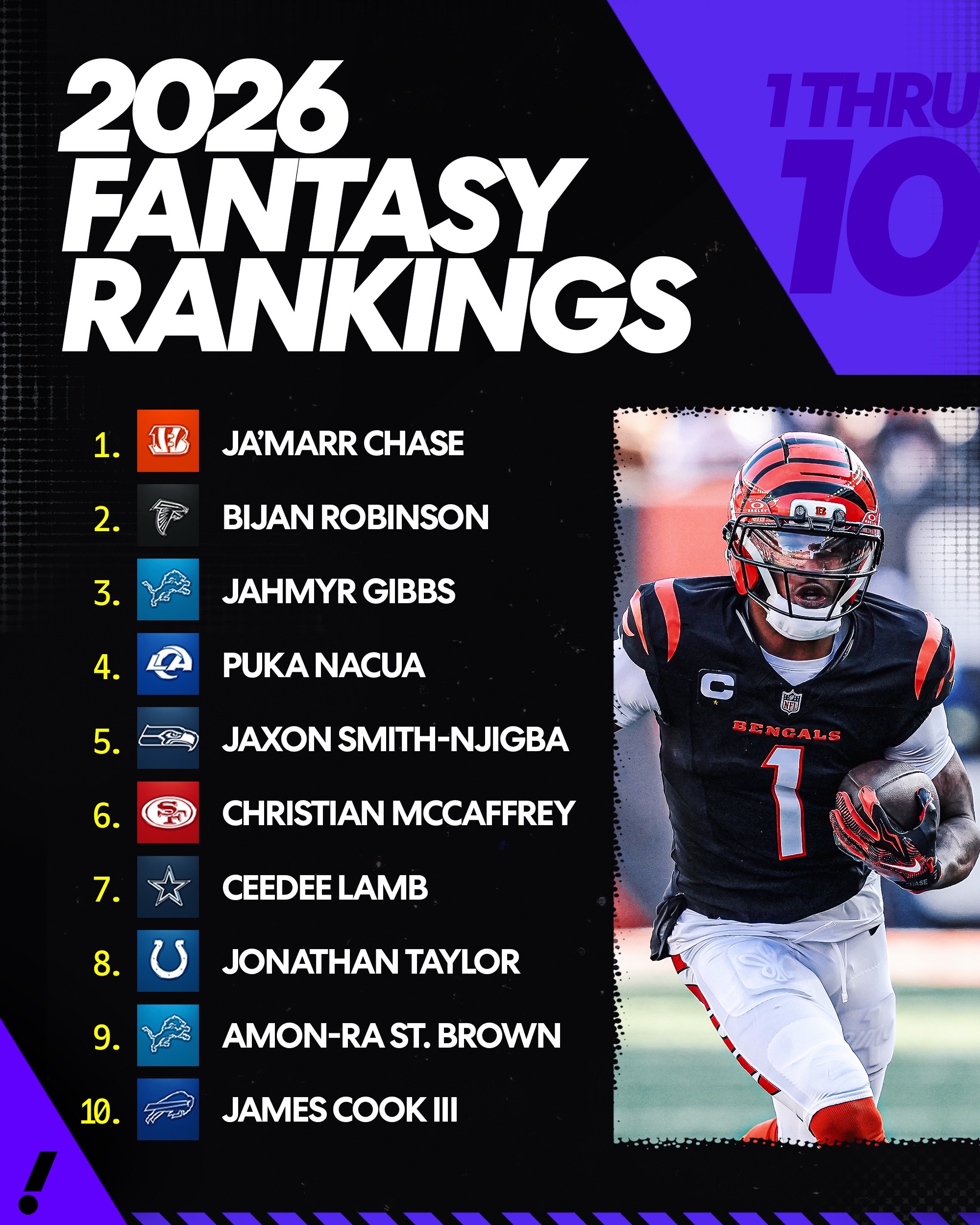 @Yahoo Fantasy
