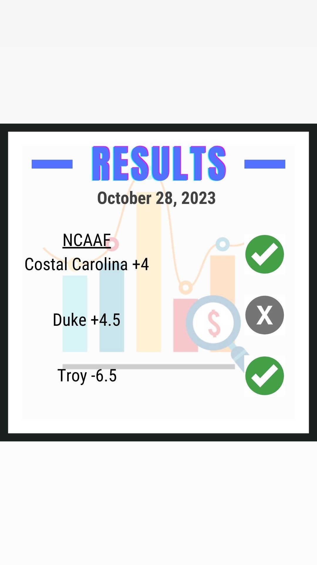 @Underdog Sports Analytics