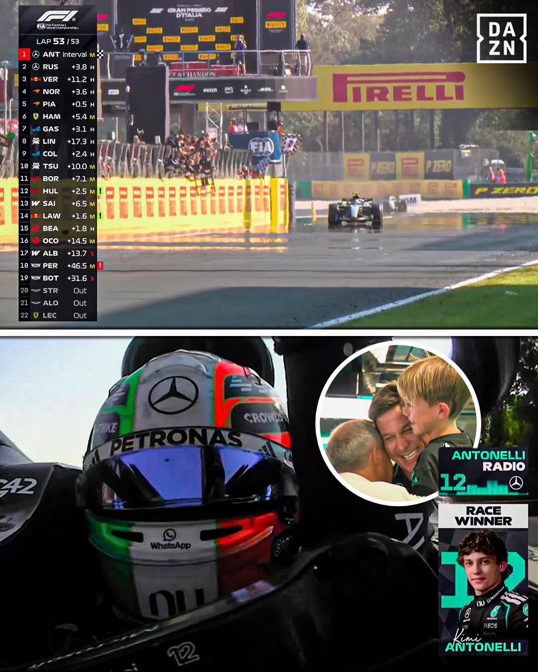 @DAZN España