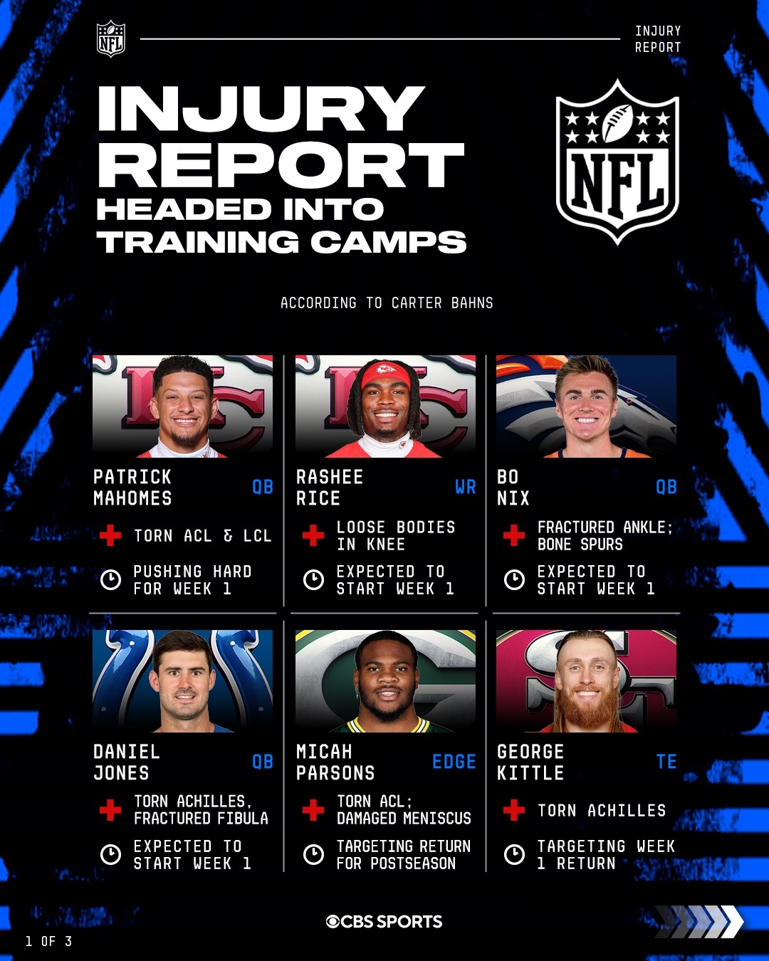 @NFL on CBS