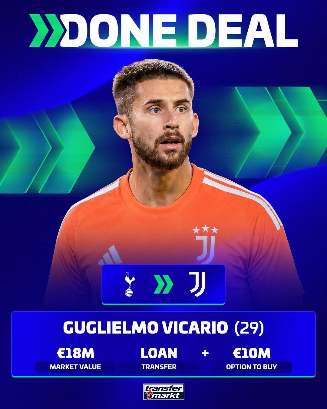 @Transfermarkt